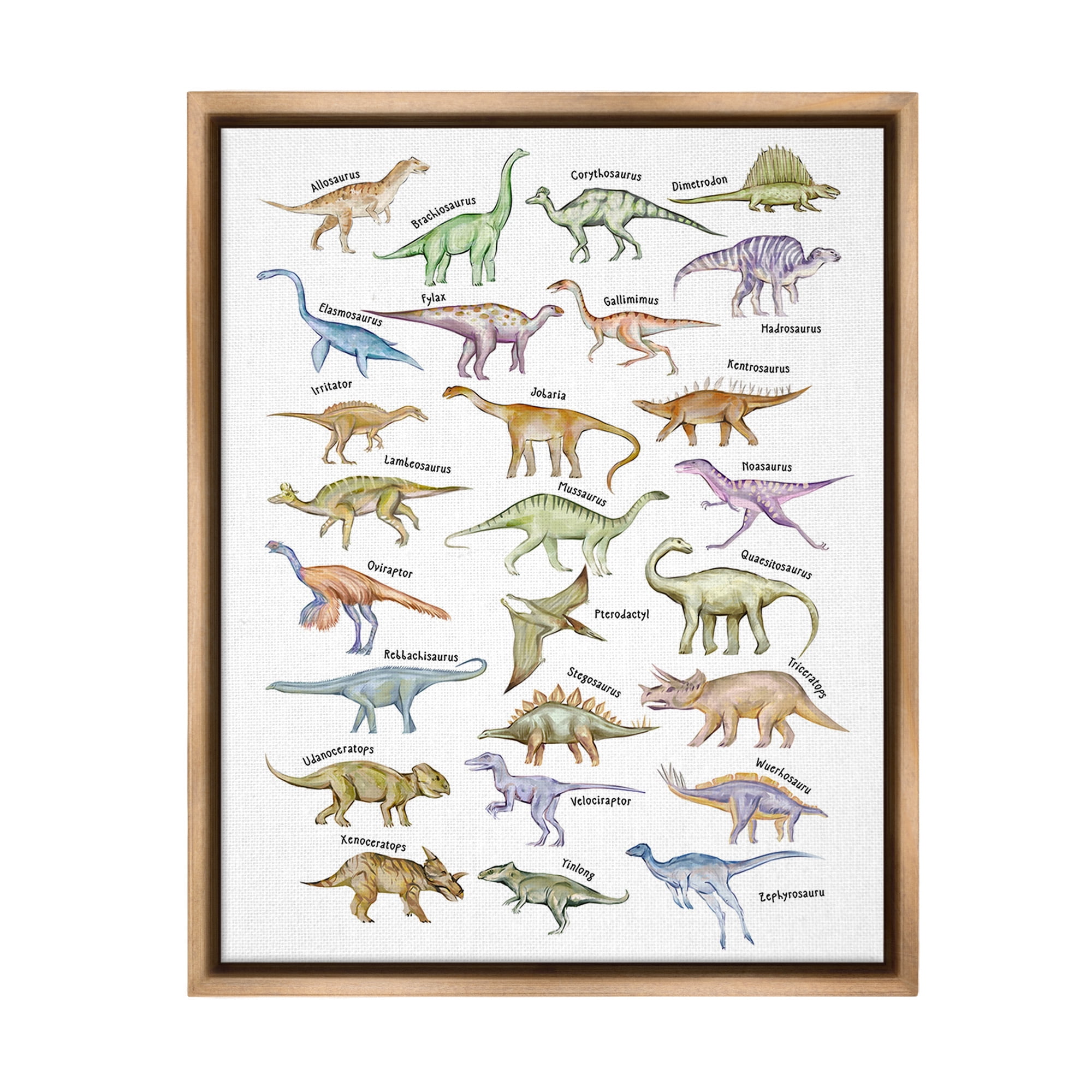 Stupell Industries Educational Ancient Dinosaurs Animals & Insects Painting Brown Floater Framed Canvas Art Print Wall Art, 25 x 31