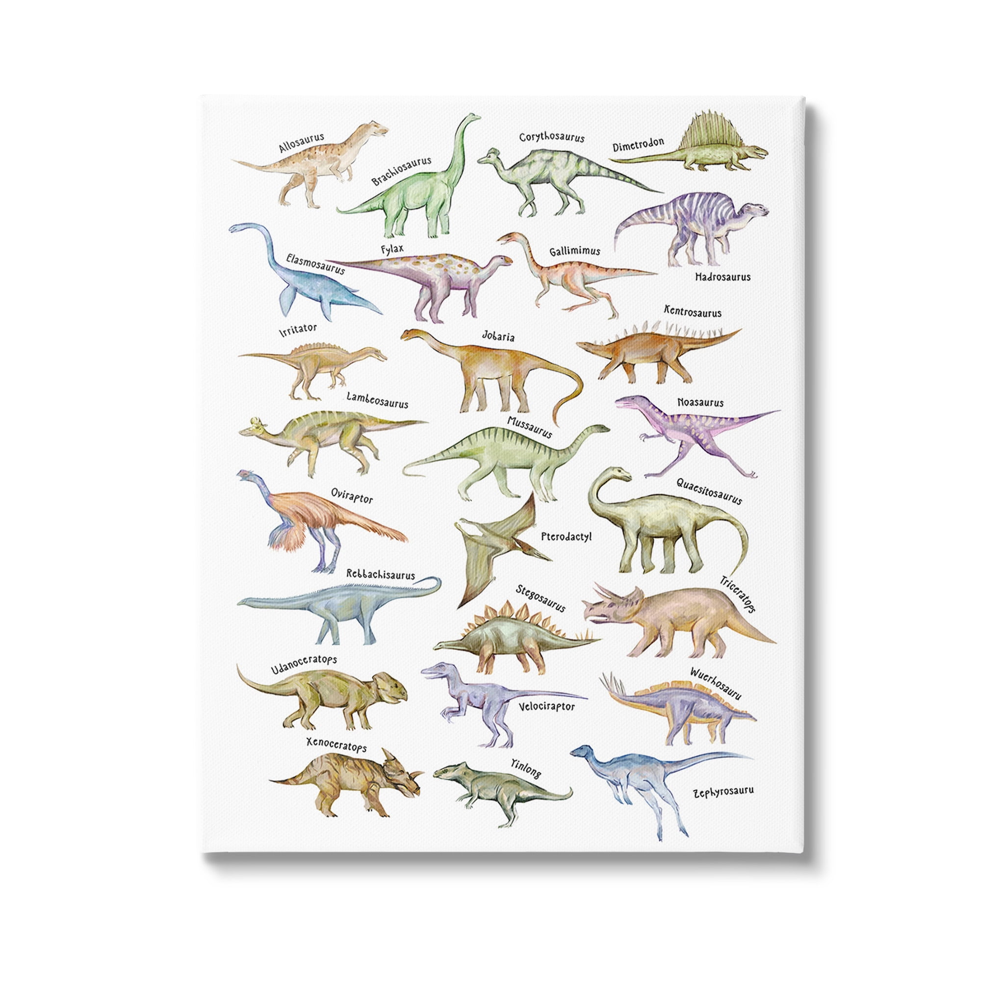 Stupell Industries Educational Ancient Dinosaurs Animals & Insects Painting Gallery Wrapped Canvas Art Print Wall Art, 30 x 40