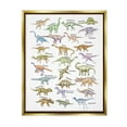 thumbnail image 1 of Stupell Industries Educational Ancient Dinosaurs Animals & Insects Painting Gold Floater Framed Canvas Art Print Wall Art, 25 x 31, 1 of 10