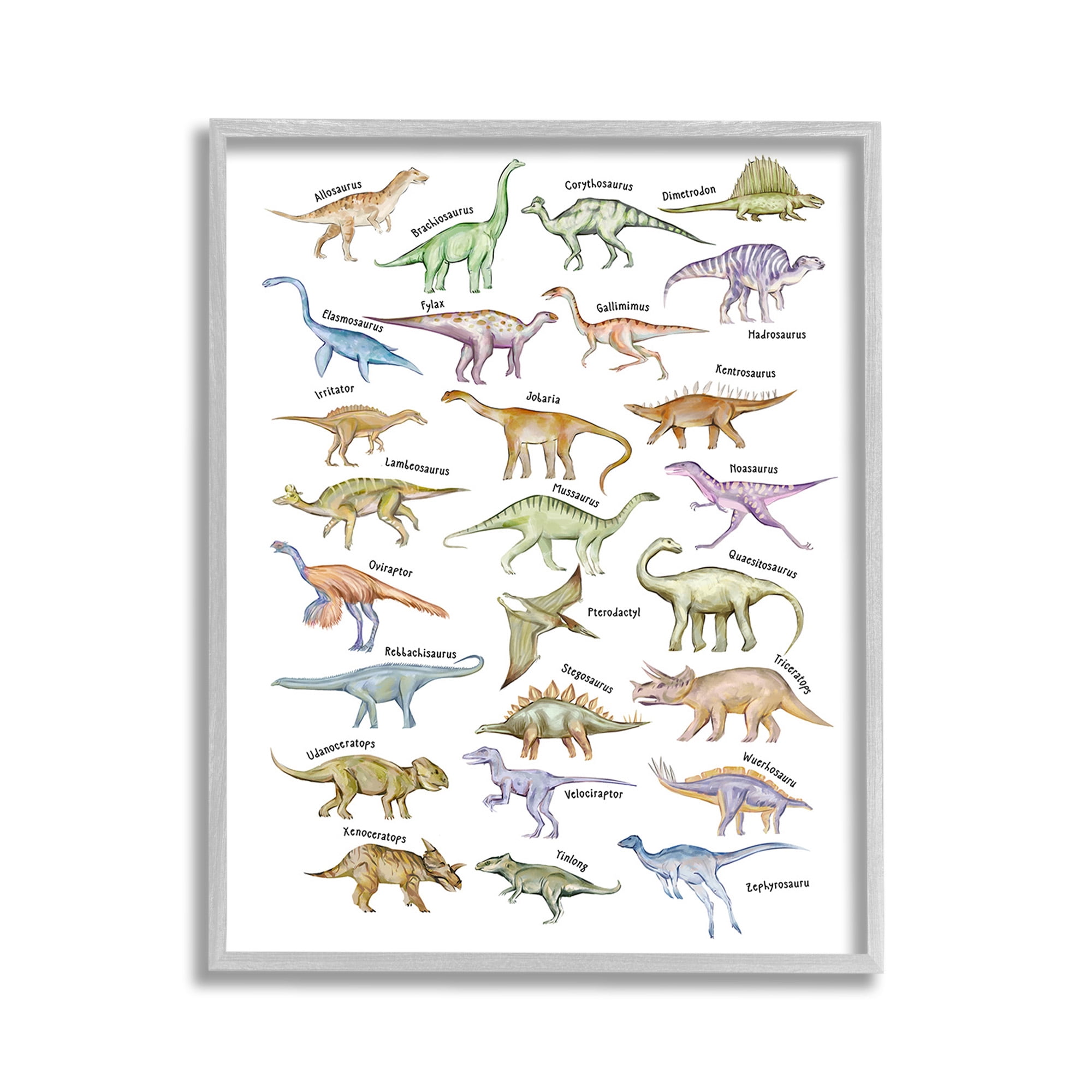 Stupell Industries Educational Ancient Dinosaurs Animals & Insects Painting Gray Framed Art Print Wall Art, 11 x 14