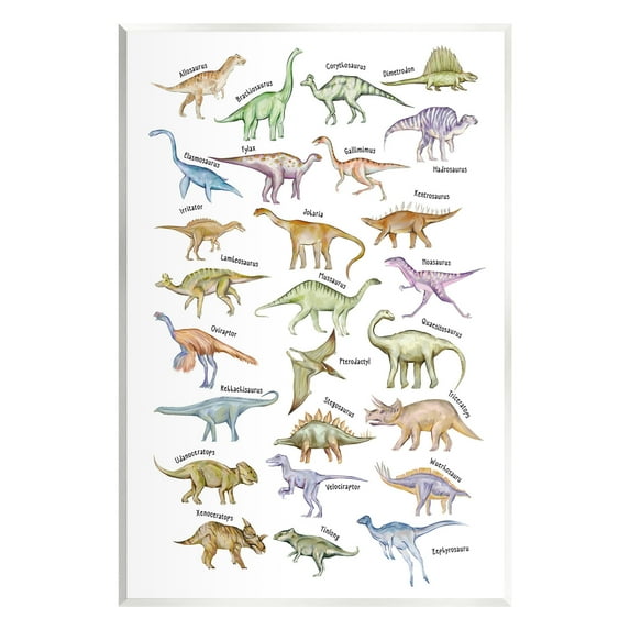 Stupell Industries Educational Ancient Dinosaurs Animals & Insects Painting Unframed Art Print Wall Art, 13 x 19