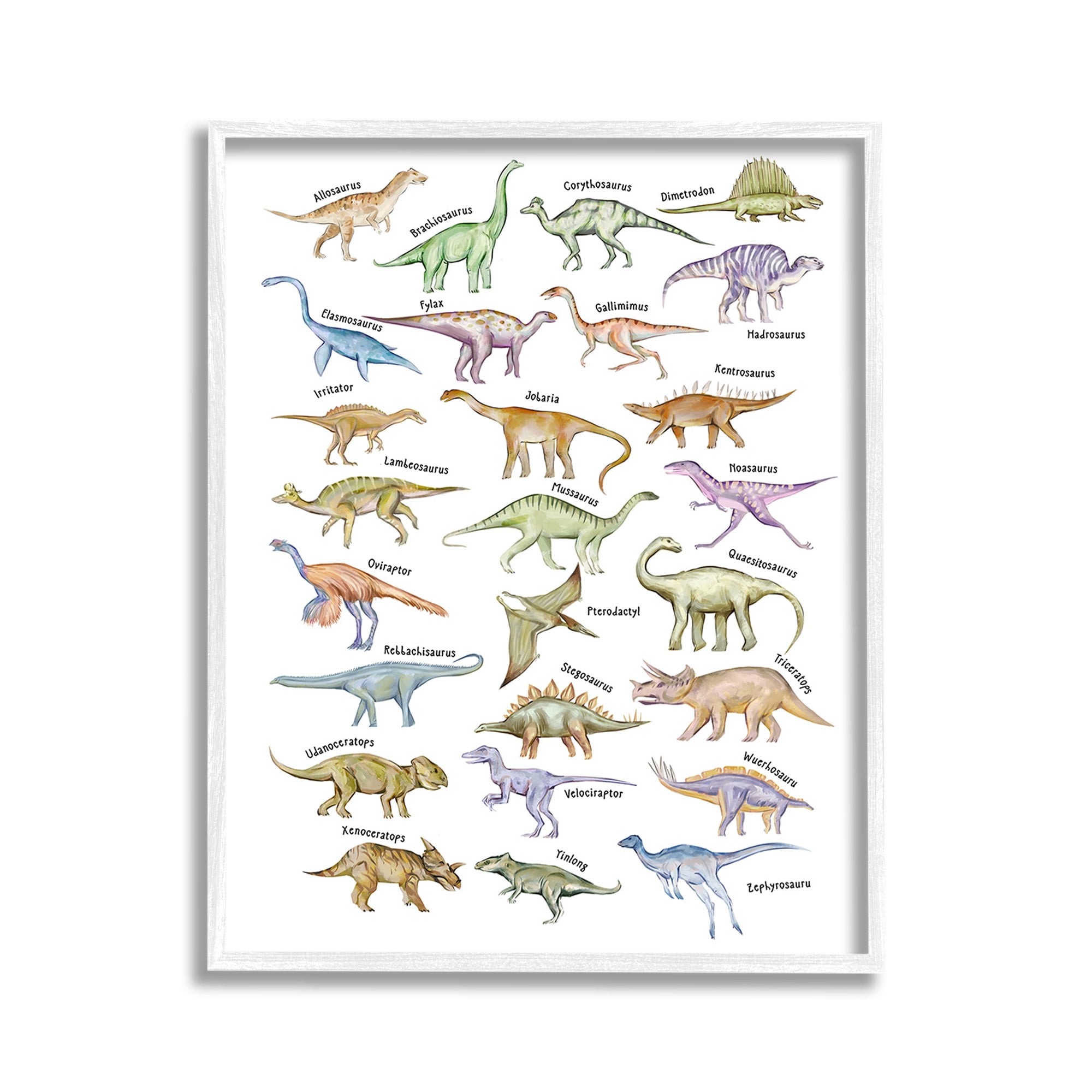 Stupell Industries Educational Ancient Dinosaurs Animals & Insects Painting White Framed Art Print Wall Art, 11 x 14