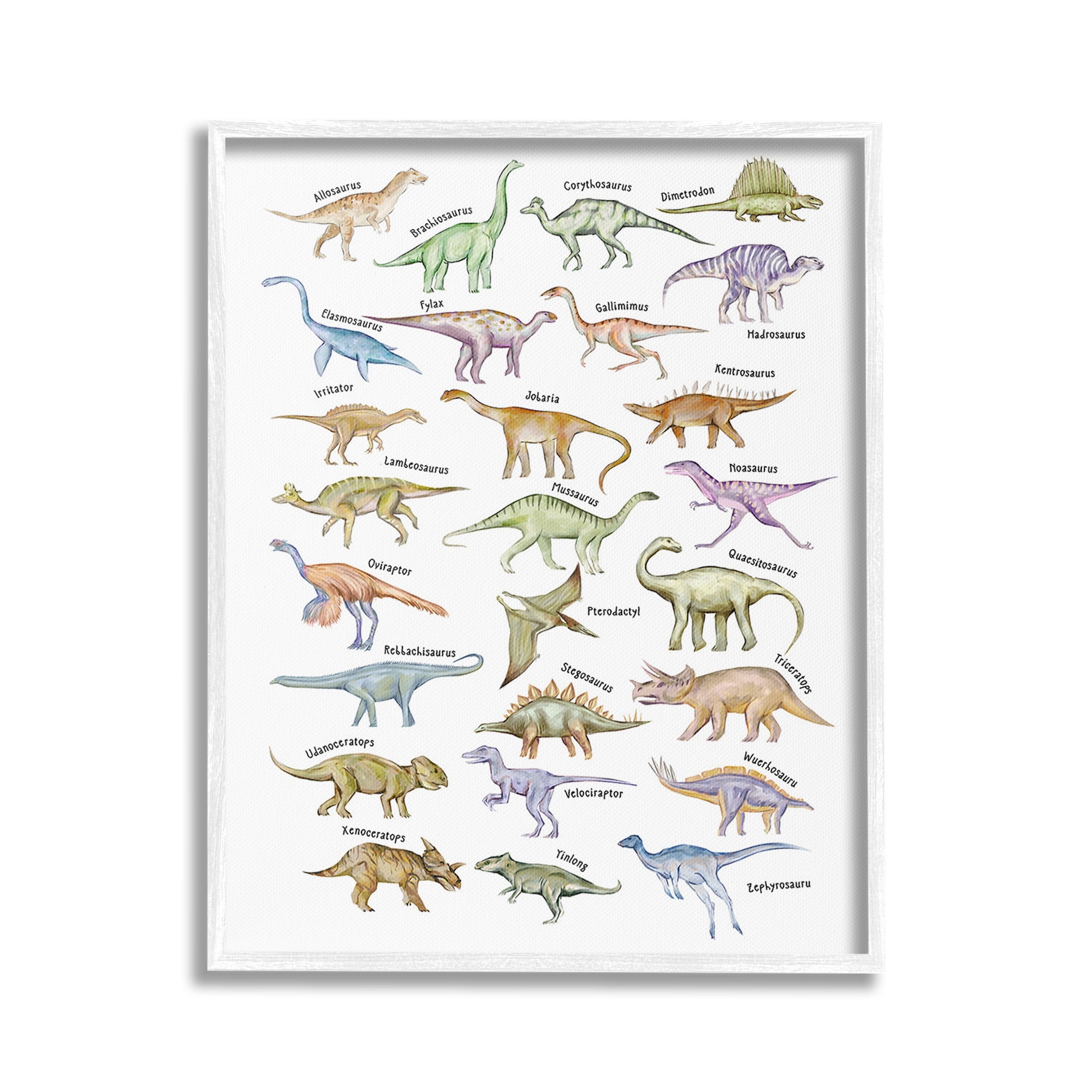 Stupell Industries Educational Ancient Dinosaurs Animals & Insects Painting White Framed Art Print Wall Art, 24 x 30
