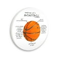 thumbnail image 1 of Stupell Industries Educational Basketball Chart Helpful Sports Diagram Graphic Art Unframed Art Print Wall Art, Design by Dishique, 1 of 5