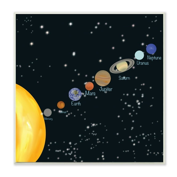 Stupell Industries Educational Chart of Planets in Solar System,12 x 12,Designed by Ashley Singleton