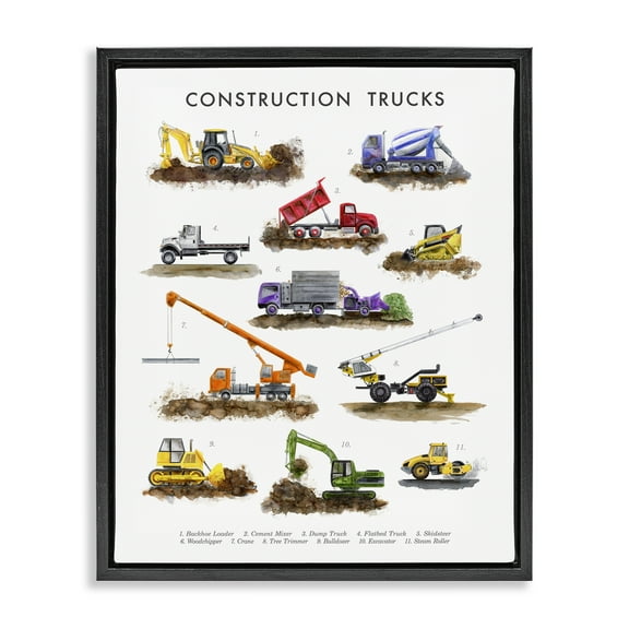 Stupell Industries Educational Construction Trucks Transportation Painting Black Floater Framed Canvas Art Print Wall Art, 25 x 31