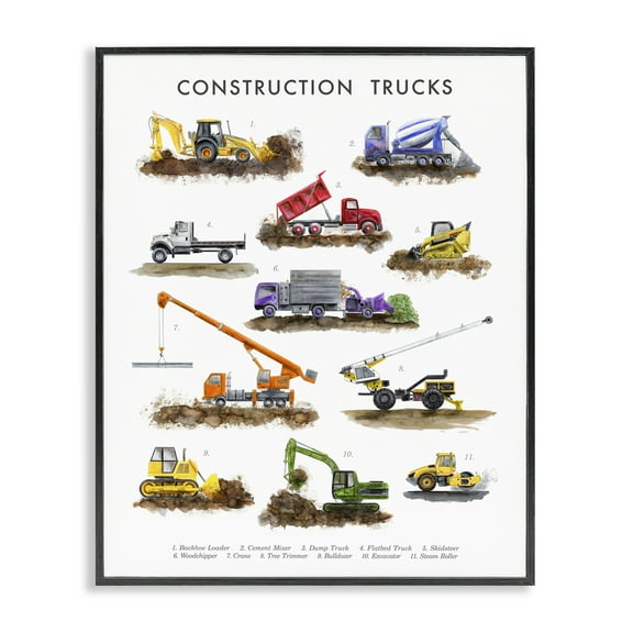 Stupell Industries Educational Construction Trucks Transportation Painting Black Framed Art Print Wall Art, 11 x 14