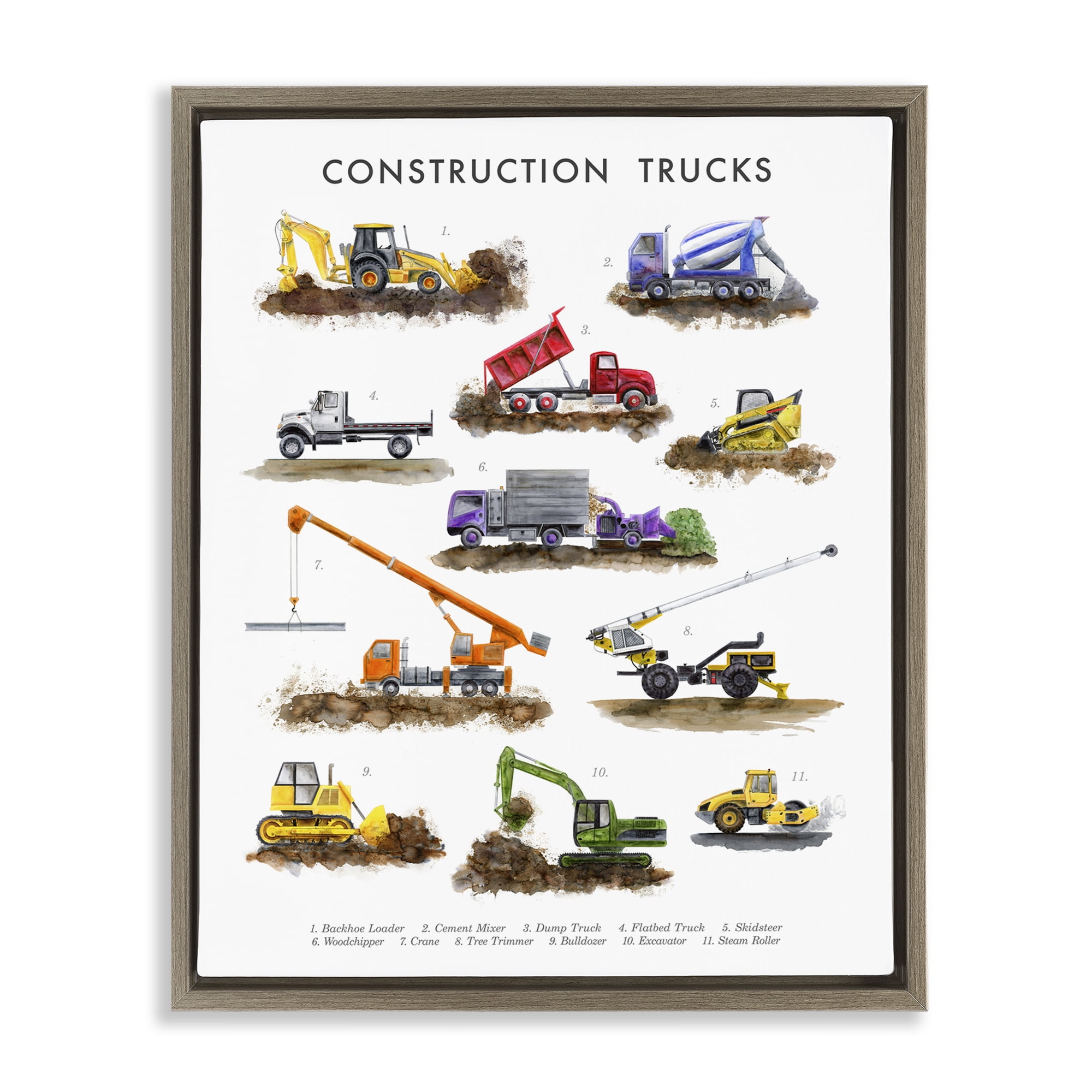 Stupell Industries Educational Construction Trucks Transportation Painting Brown Floater Framed Canvas Art Print Wall Art, 25 x 31