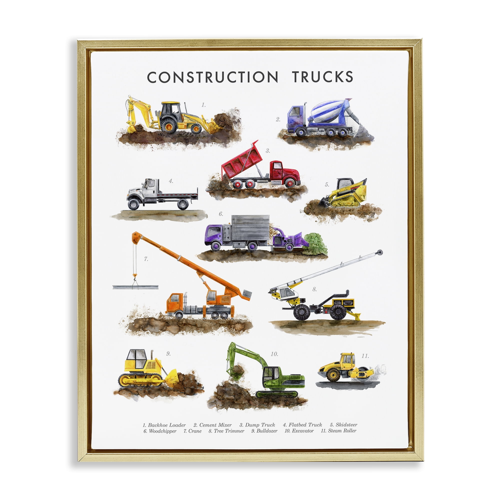 Stupell Industries Educational Construction Trucks Transportation Painting Gold Floater Framed Canvas Art Print Wall Art, 25 x 31