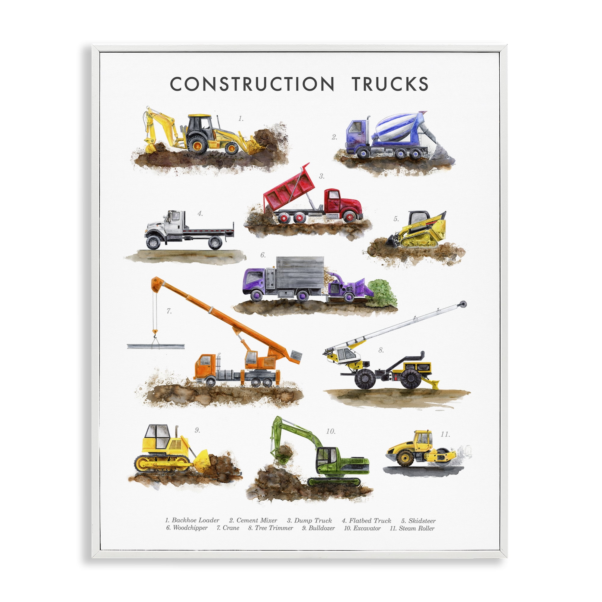 Stupell Industries Educational Construction Trucks Transportation Painting White Framed Art Print Wall Art, 11 x 14