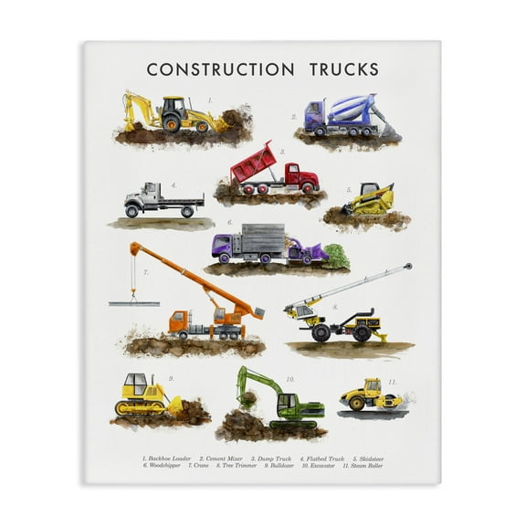 Stupell Industries Educational Construction Trucks Transportation Painting Wrapped Canvas Art Print Wall Art, 30 x 40