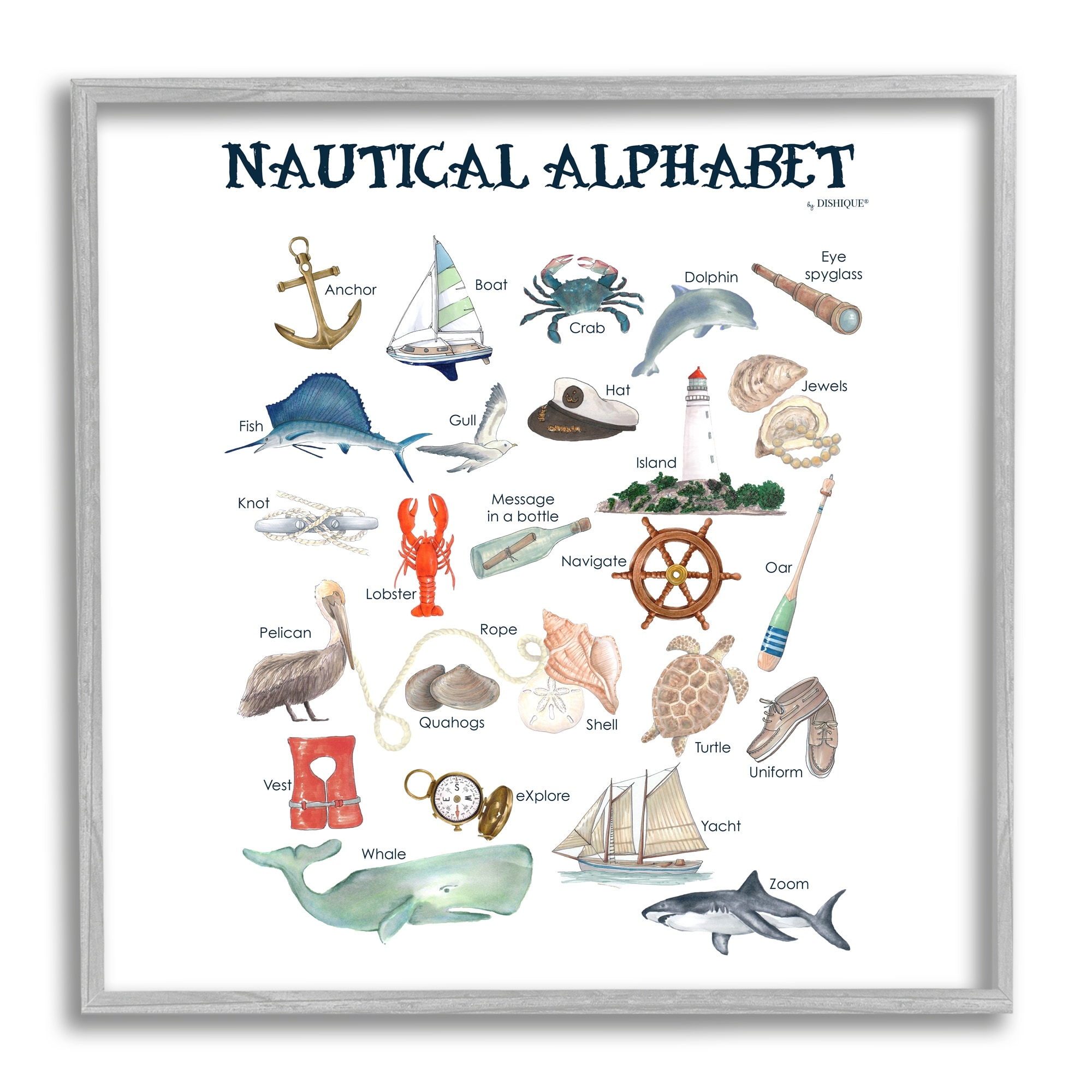 Stupell Industries Educational Nautical Alphabet Learning Chart Marine Wildlife Graphic Art Gray Framed Art Print Wall Art, Design by Dishique