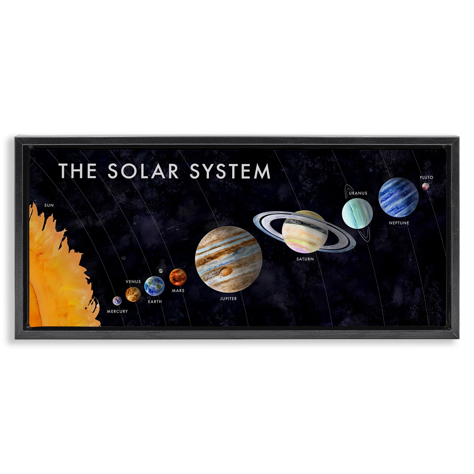 Stupell Industries Educational Solar System Astrology & Stars Painting Black Floater Framed Canvas Art Print Wall Art, 31 x 14