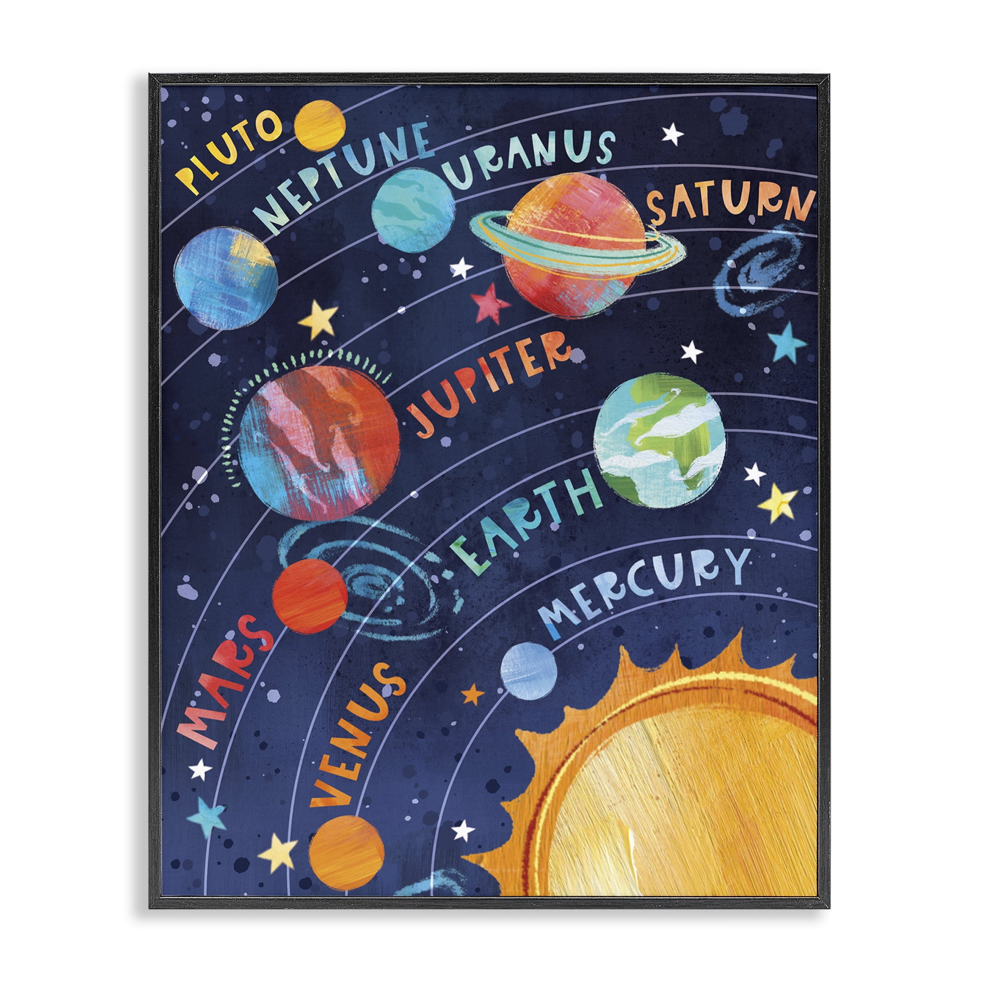 Stupell Industries Educational Solar System Novelty Painting Black Framed Art Print Wall Art, 11 x 14