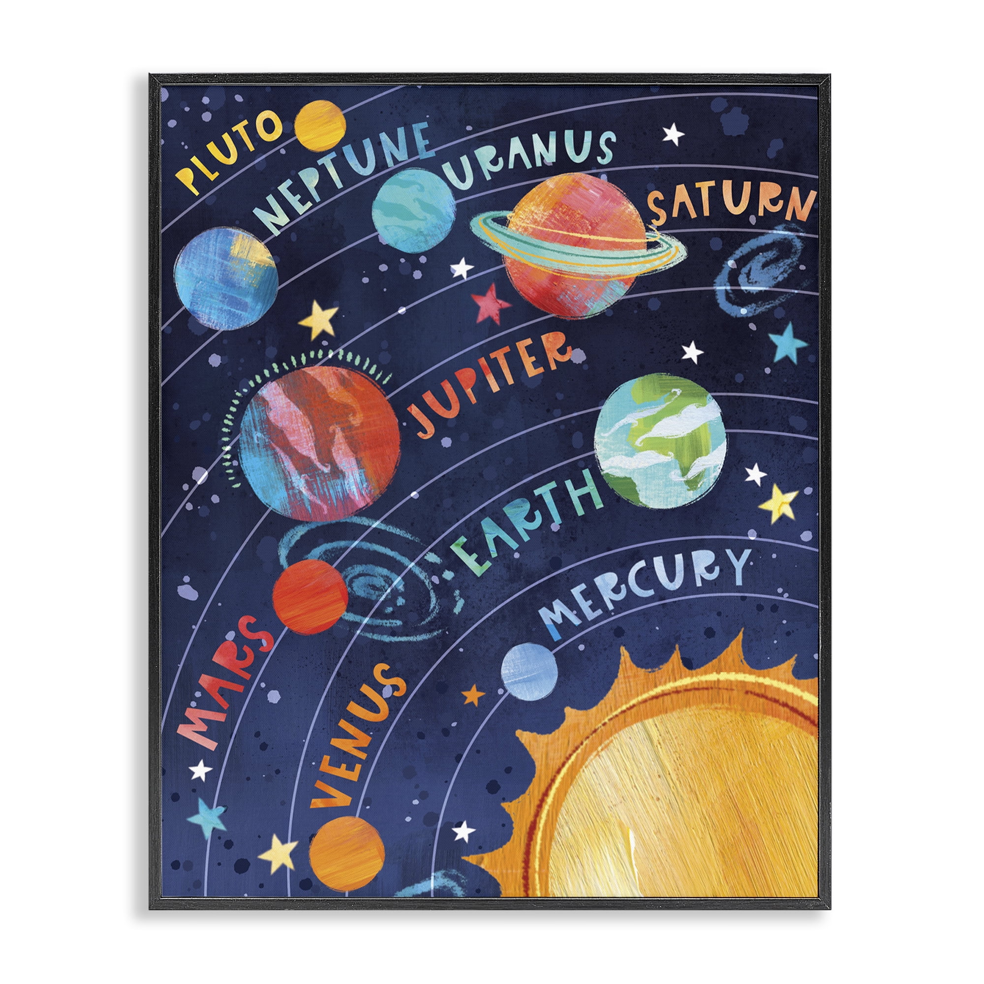 Stupell Industries Educational Solar System Novelty Painting Black Framed Art Print Wall Art, 24 x 30