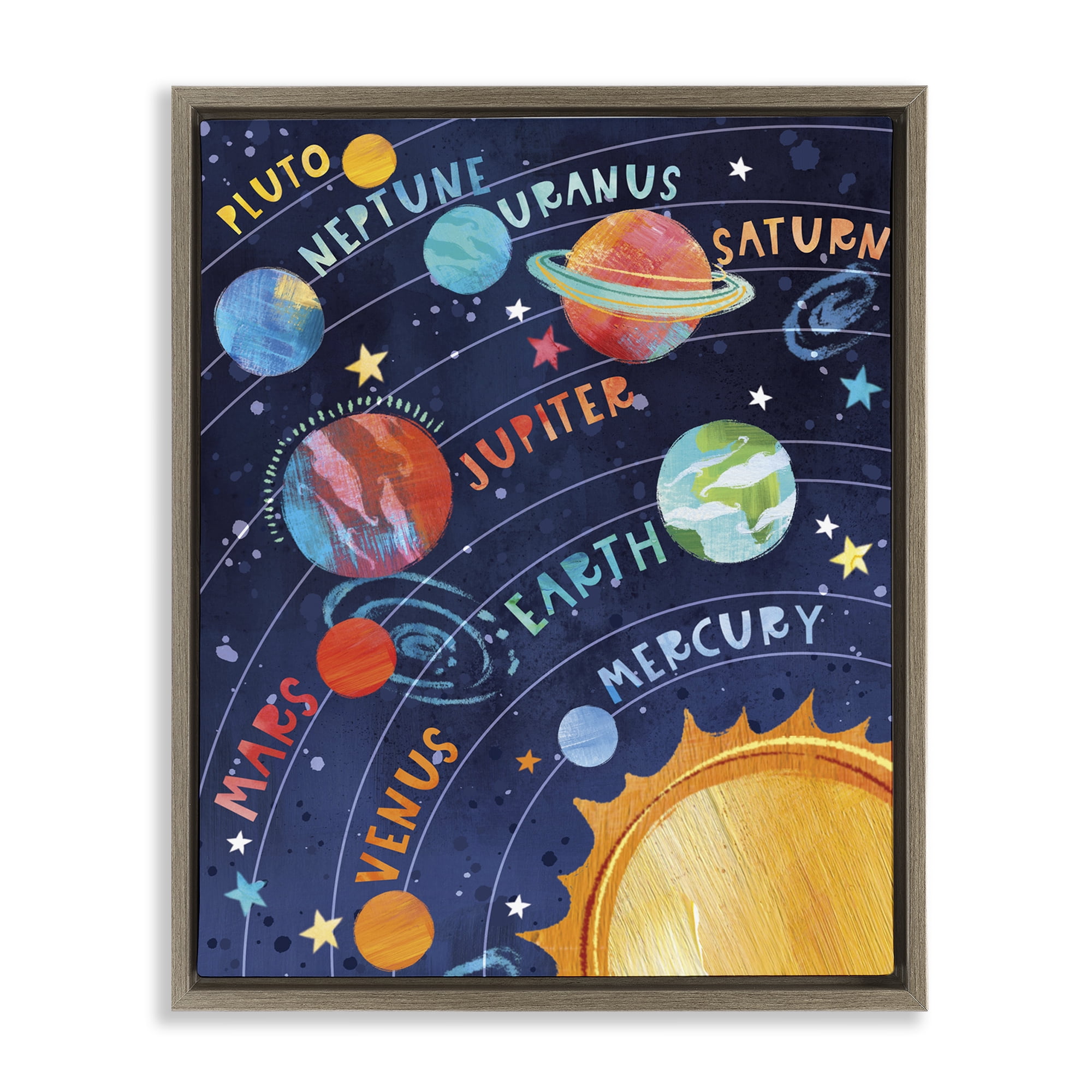 Stupell Industries Educational Solar System Novelty Painting Brown Floater Framed Art Print Wall Art, 25 x 31