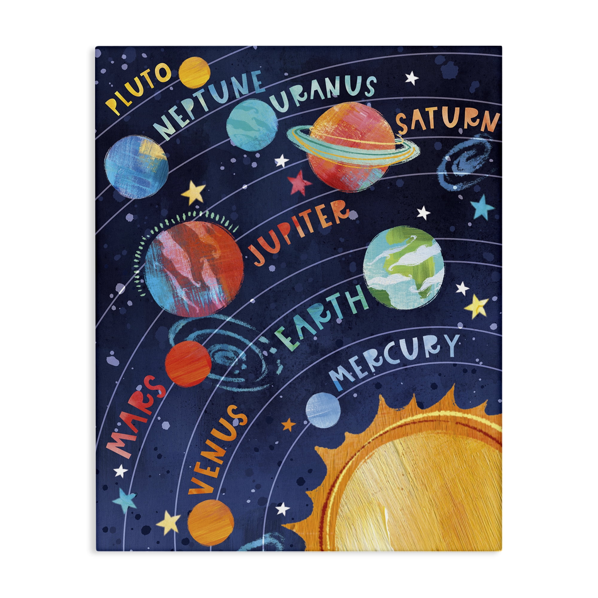 Stupell Industries Educational Solar System Novelty Painting Gallery Wrapped Canvas Art Print Wall Art, 36 x 48