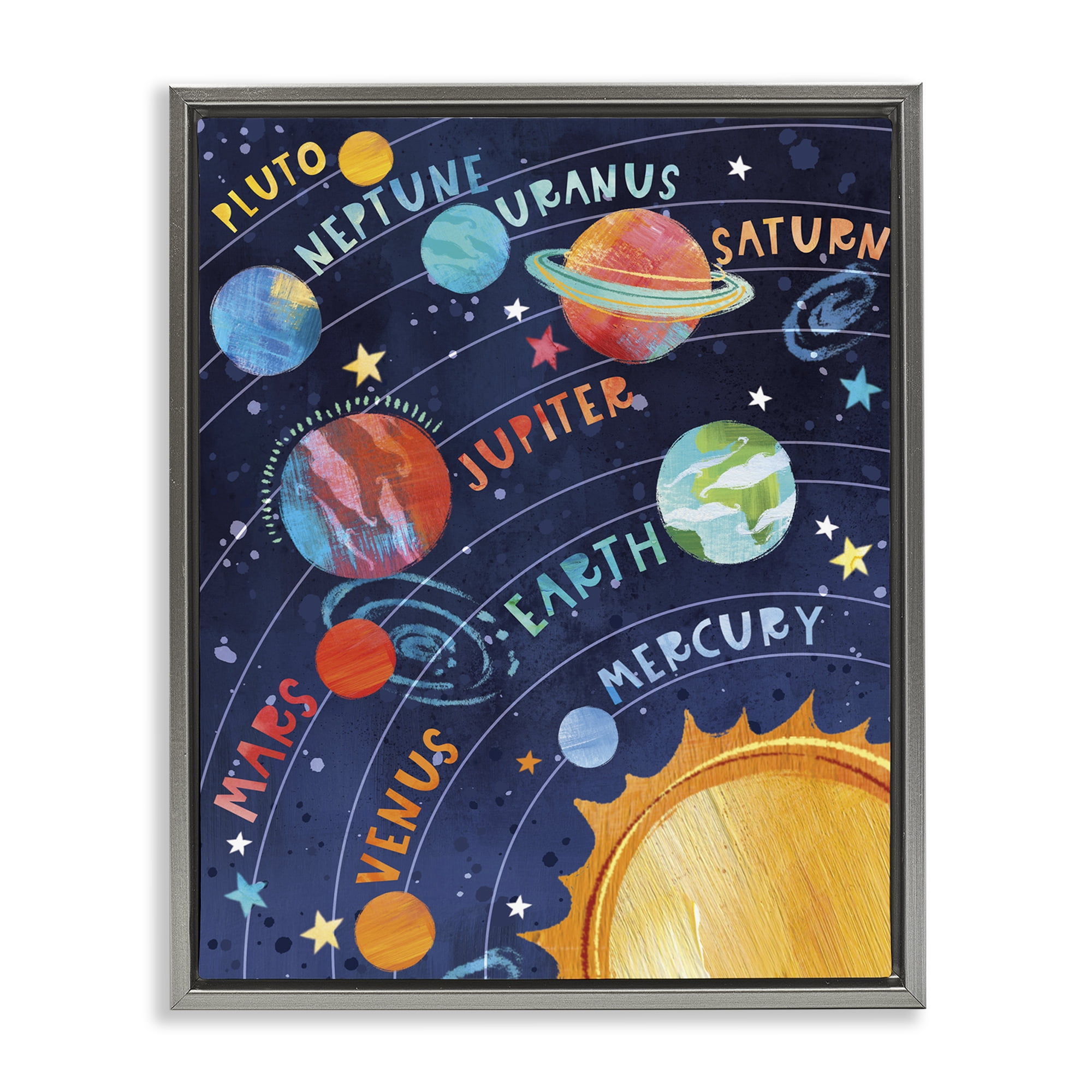 Stupell Industries Educational Solar System Novelty Painting Gray Floater Framed Art Print Wall Art, 17 x 21