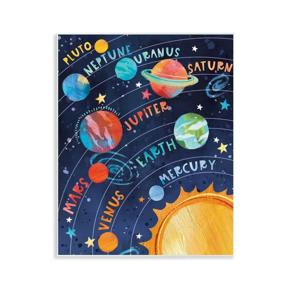 Stupell Industries Educational Solar System Novelty Painting Unframed Art Print Wall Art, 11 x 14