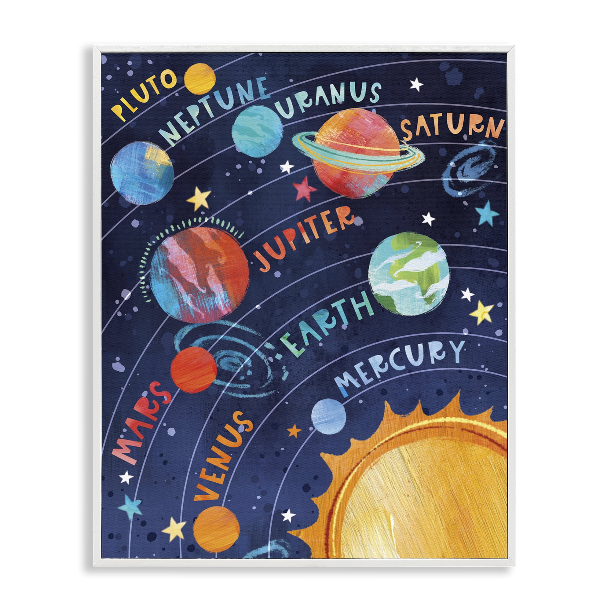 Stupell Industries Educational Solar System Novelty Painting White Framed Art Print Wall Art, 16 x 20