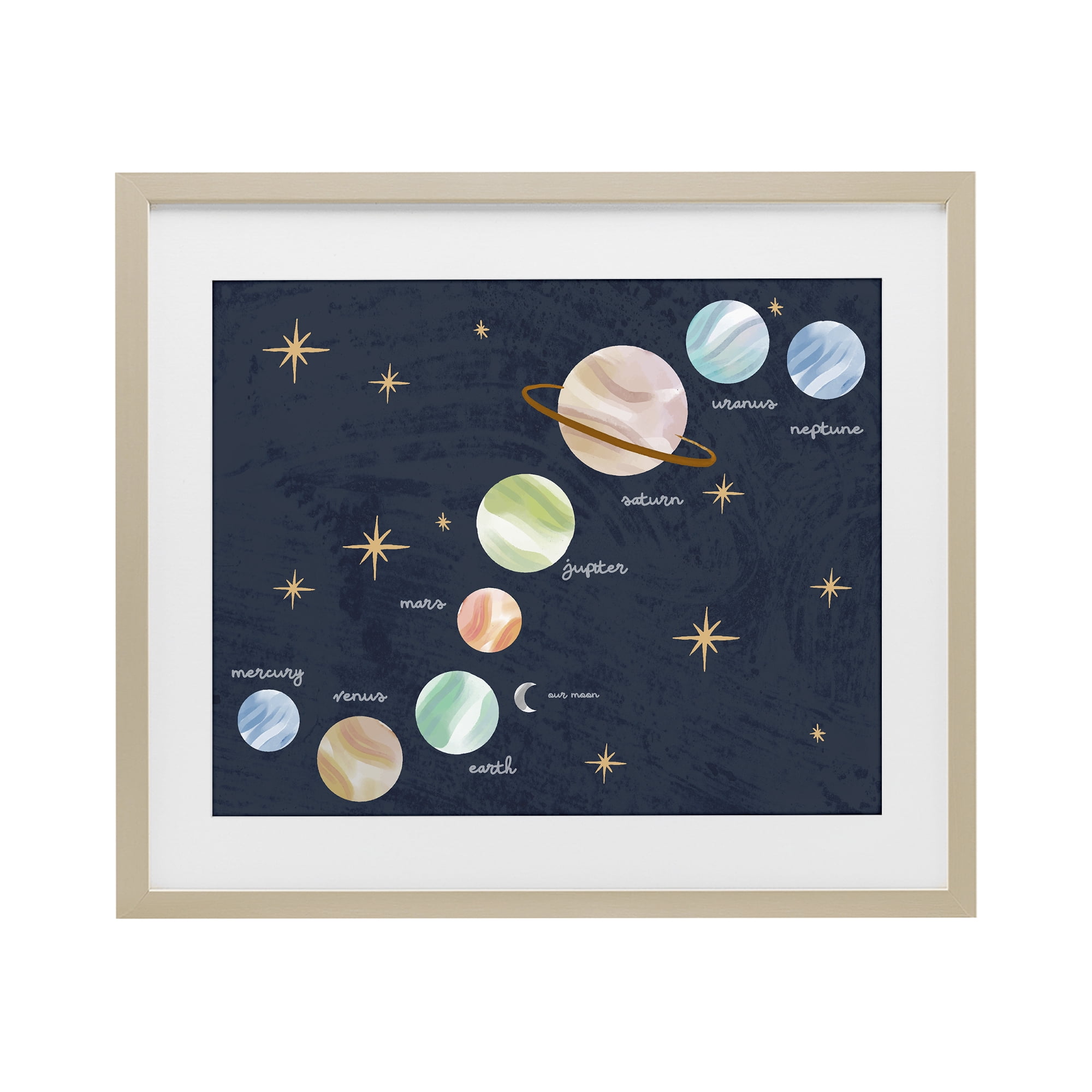 Stupell Industries Educational Space System Birch Framed Print Under Glass, design by Lil' Rue