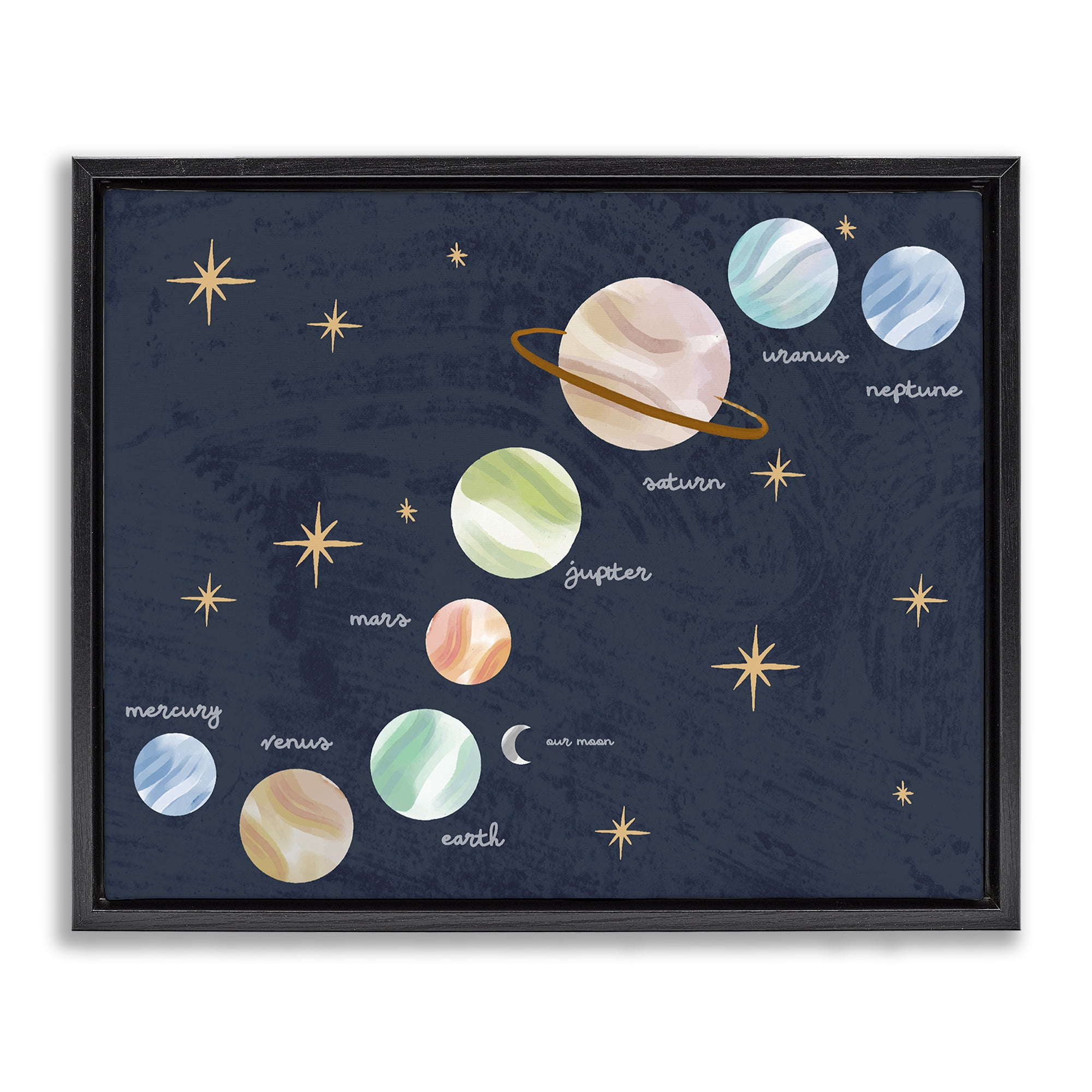 Stupell Industries Educational Space System Black Framed Floater Canvas Wall Art, design by Lil' Rue