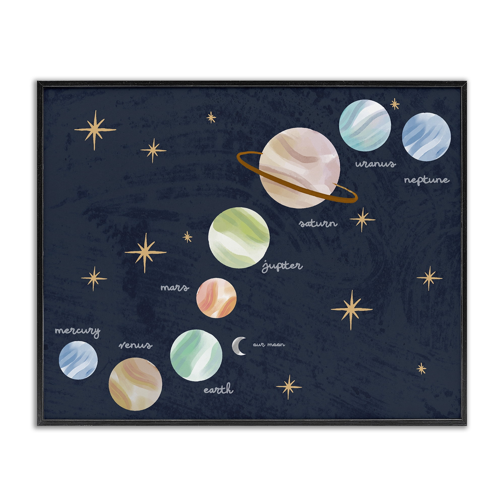 Stupell Industries Educational Space System Black Framed Giclee Art, design by Lil' Rue