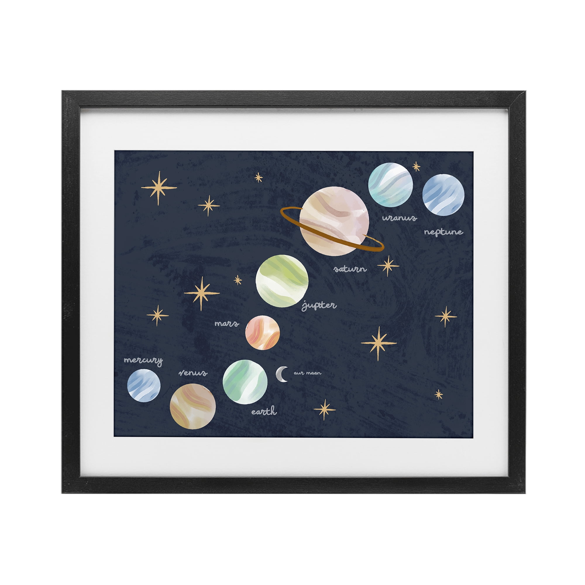 Stupell Industries Educational Space System Black Framed Print Under Glass, design by Lil' Rue