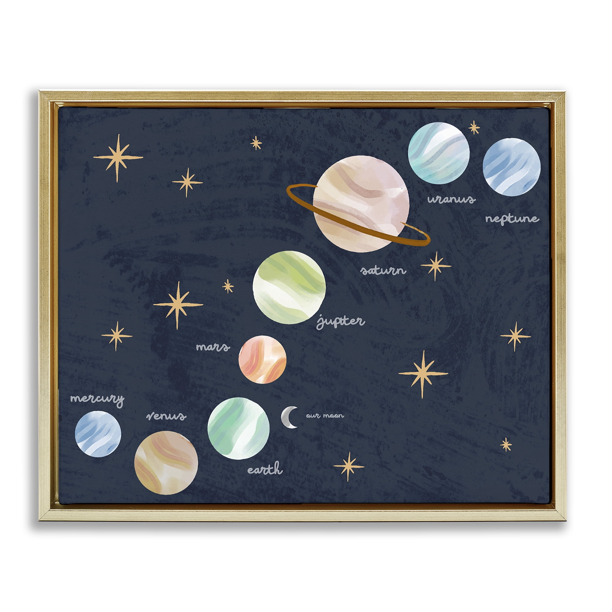 Stupell Industries Educational Space System Gold Framed Floater Canvas Wall Art, design by Lil' Rue