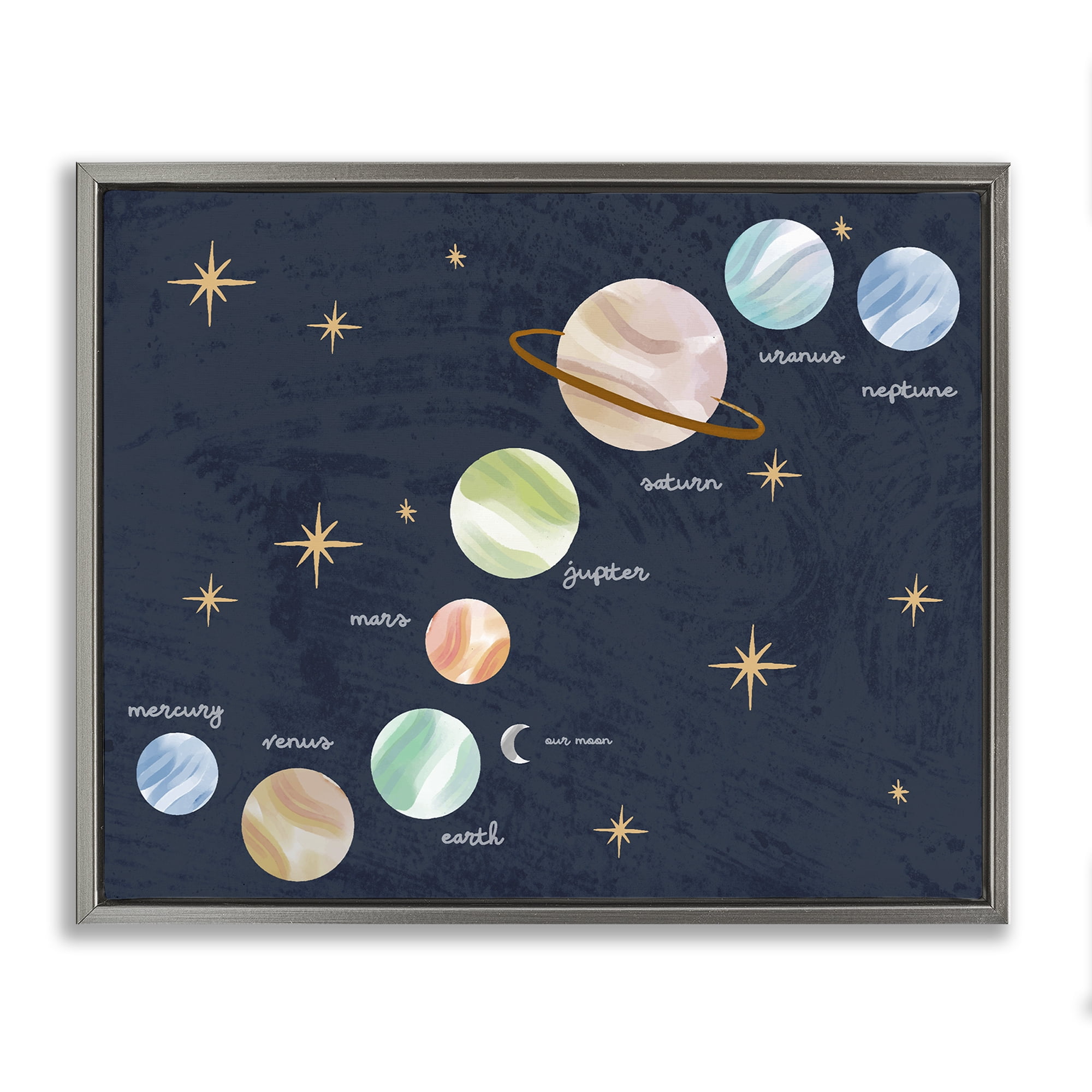Stupell Industries Educational Space System Gray Framed Floater Canvas Wall Art, design by Lil' Rue
