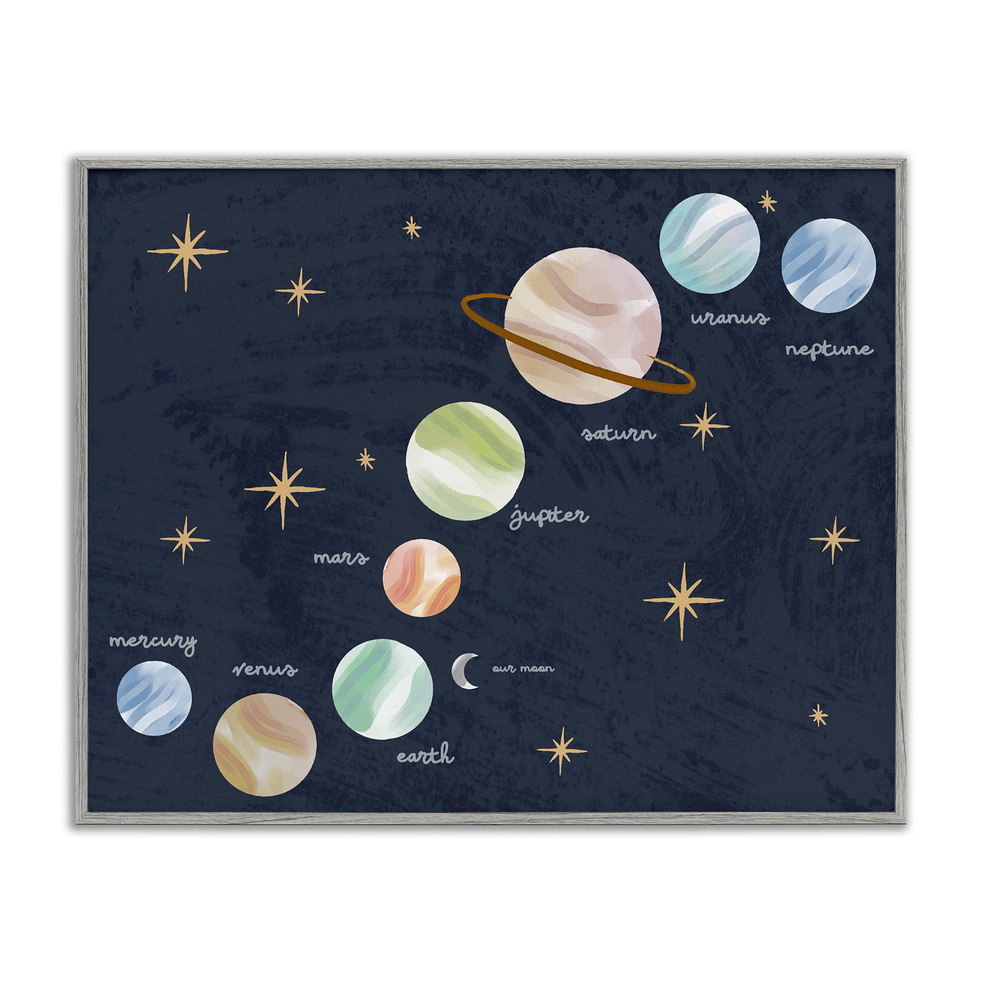 Stupell Industries Educational Space System Gray Framed Giclee Art, design by Lil' Rue