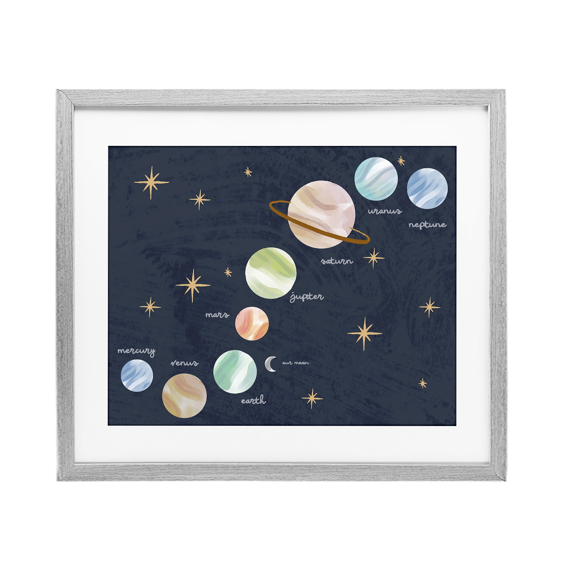 Stupell Industries Educational Space System Gray Framed Print Under Glass, design by Lil' Rue