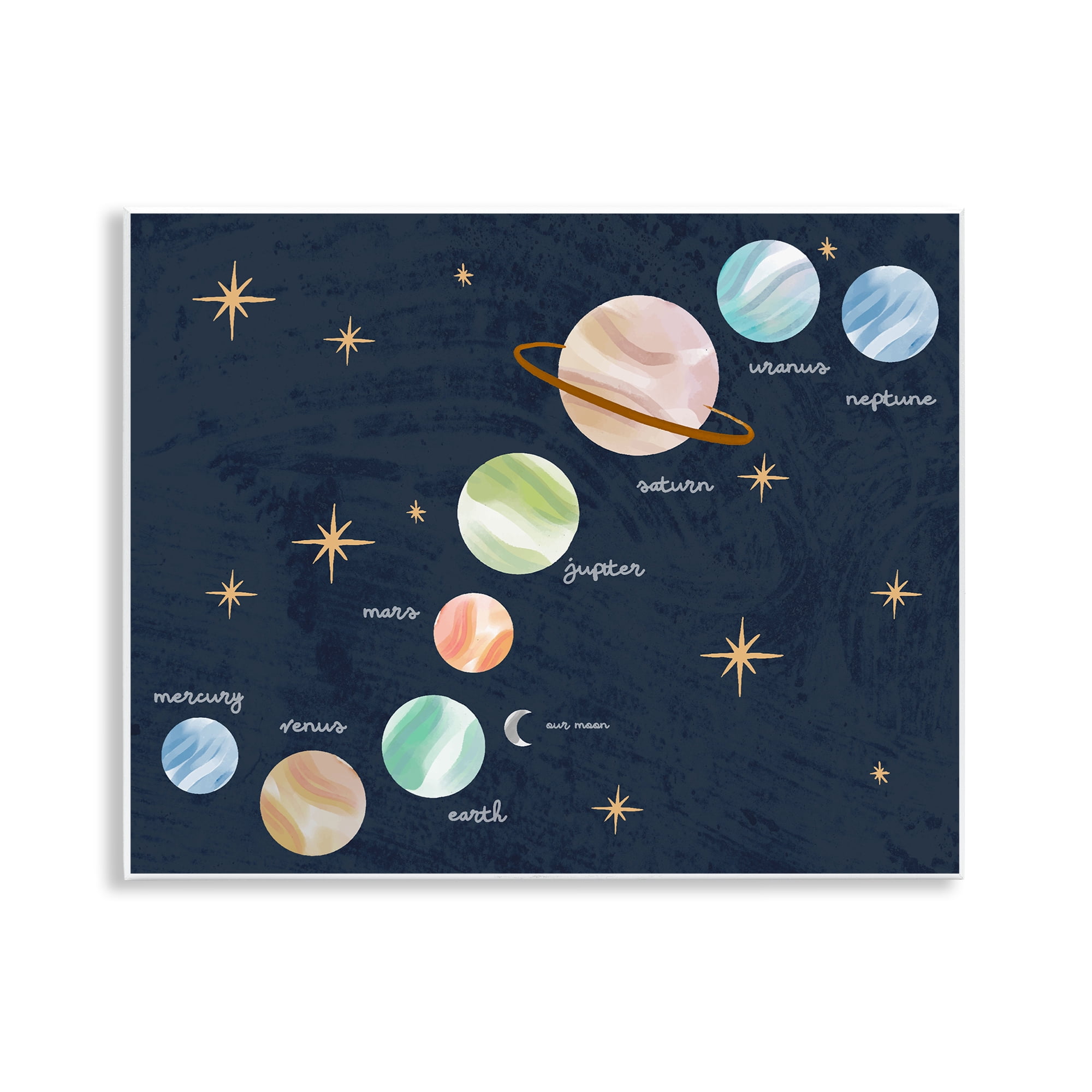 Stupell Industries Educational Space System Wall Plaque Art, design by Lil' Rue