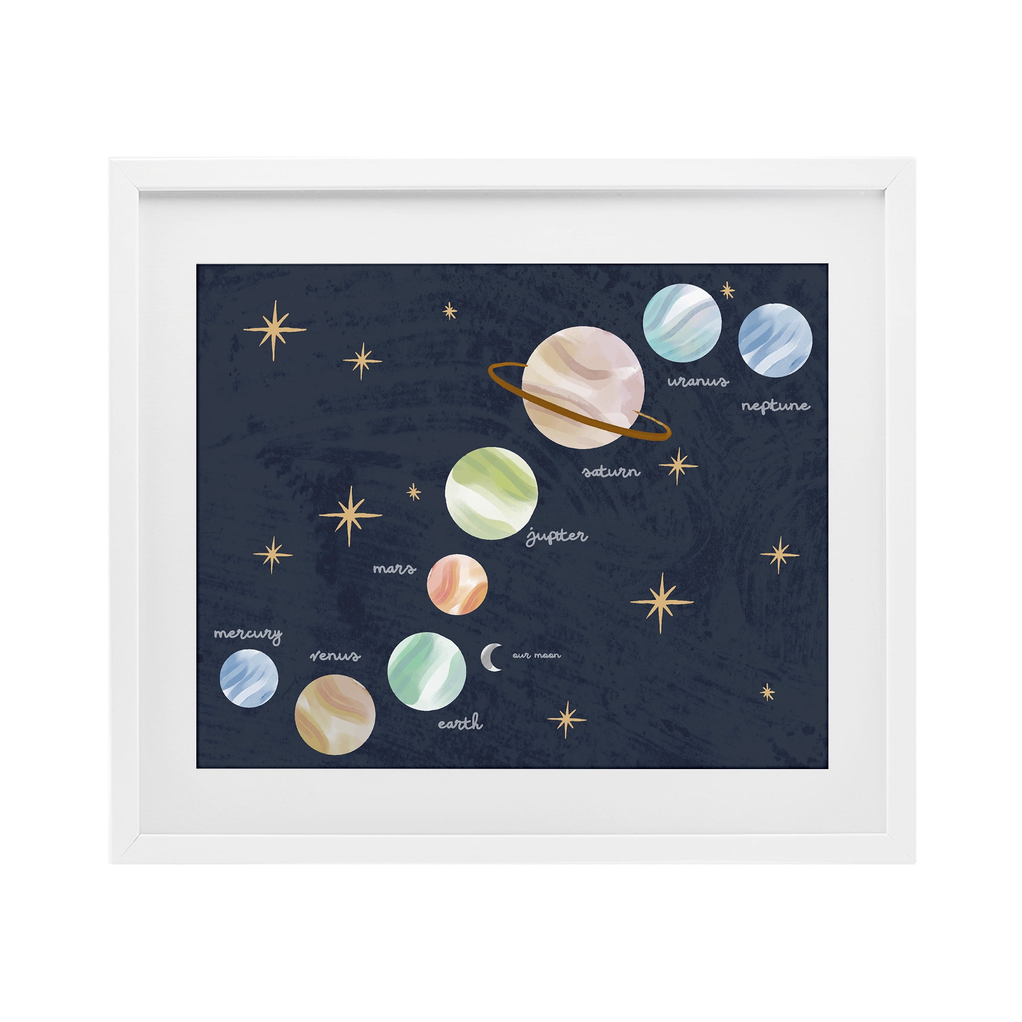 Stupell Industries Educational Space System White Framed Print Under Glass, design by Lil' Rue