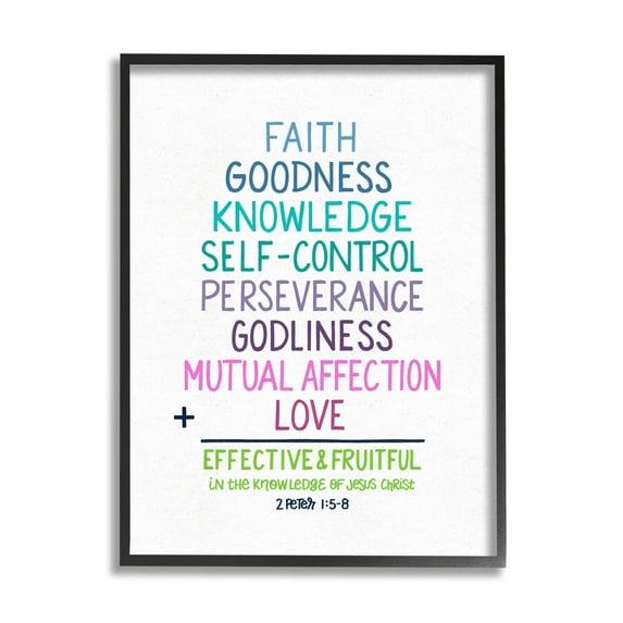 Stupell Industries Effective & Fruitful In Knowledge Peter 1:5-8 Proverbs, 11 x 14, Design by Raye Allison Creations