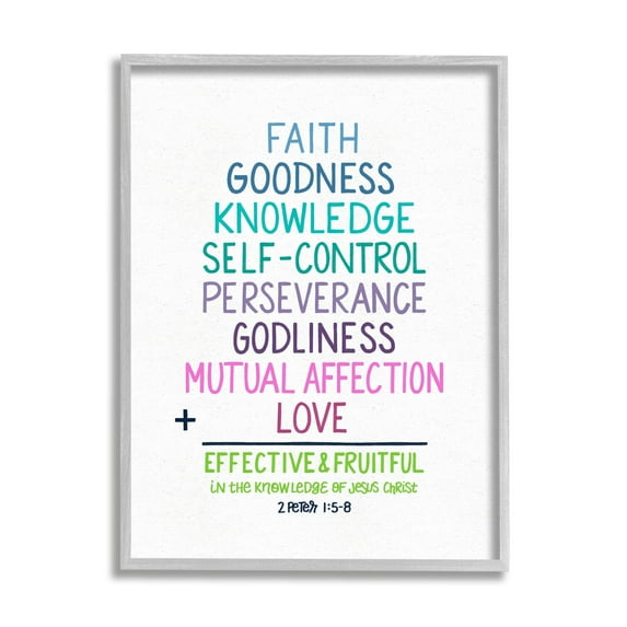 Stupell Industries Effective & Fruitful In Knowledge Peter 1:5-8 Proverbs, 24 x 30, Design by Raye Allison Creations