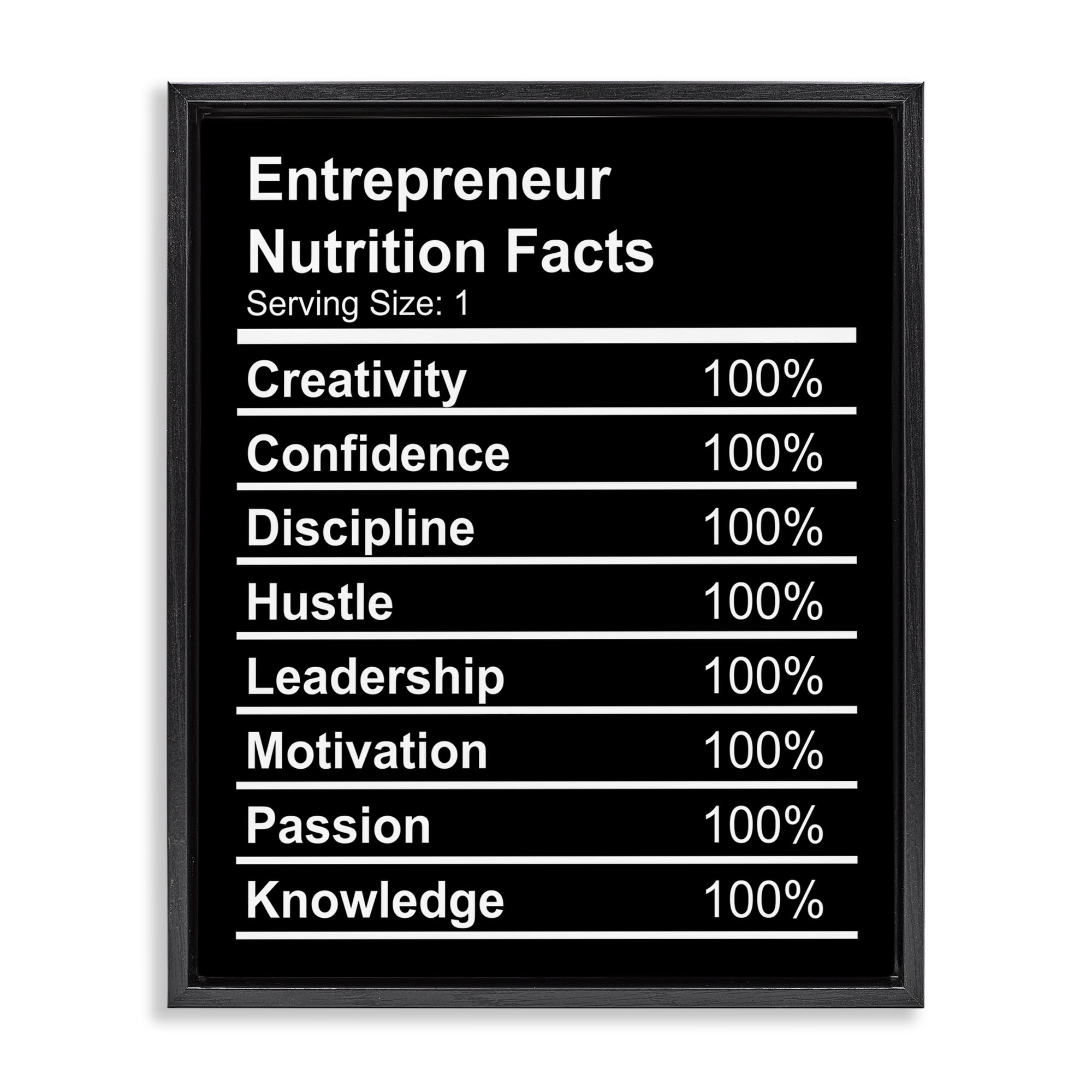 Stupell Industries Entrepreneur Nutrition Facts Text & Numbers Painting Black Floater Framed Canvas Art Print Wall Art, 17 x 21