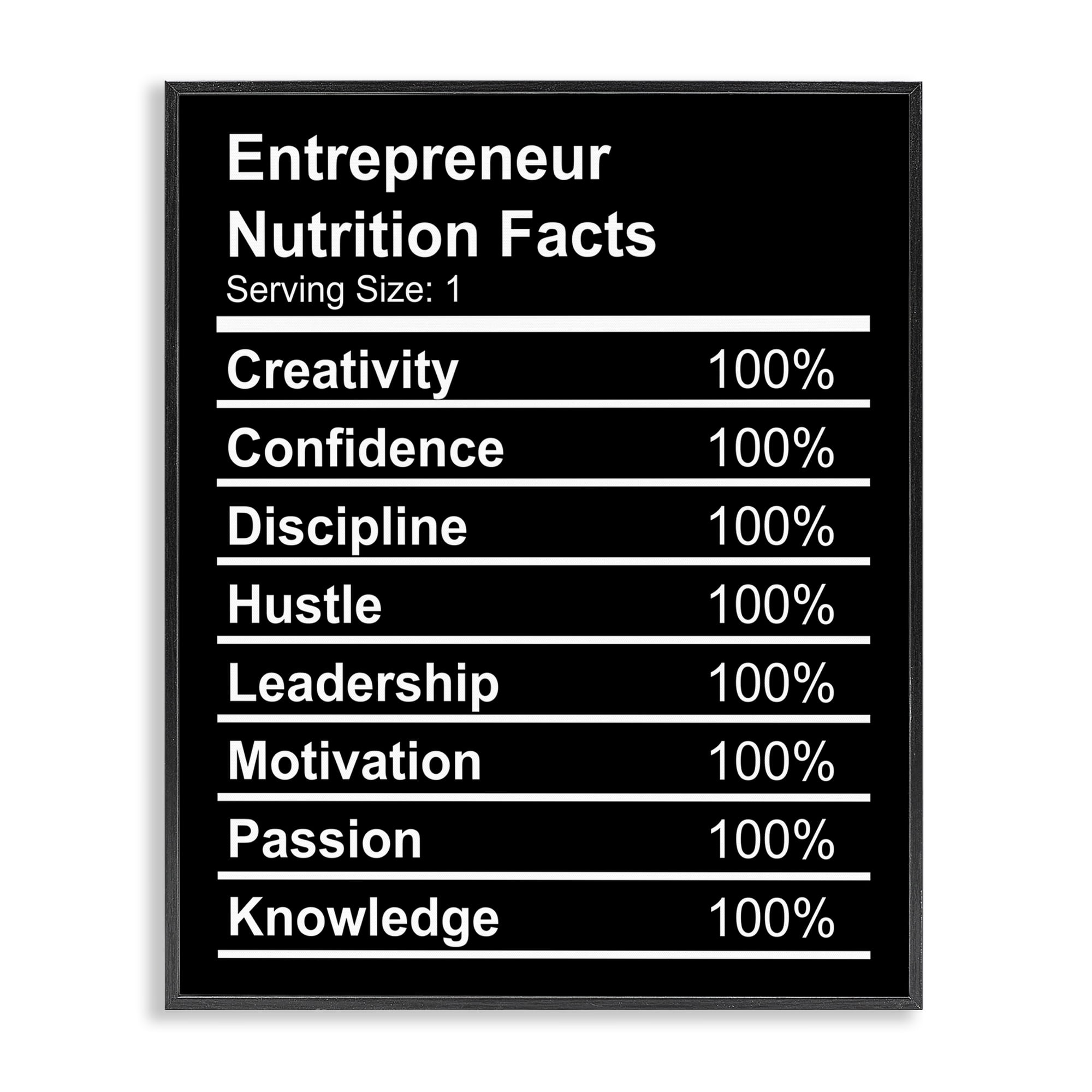 Stupell Industries Entrepreneur Nutrition Facts Text & Numbers Painting Black Framed Art Print Wall Art, 16 x 20