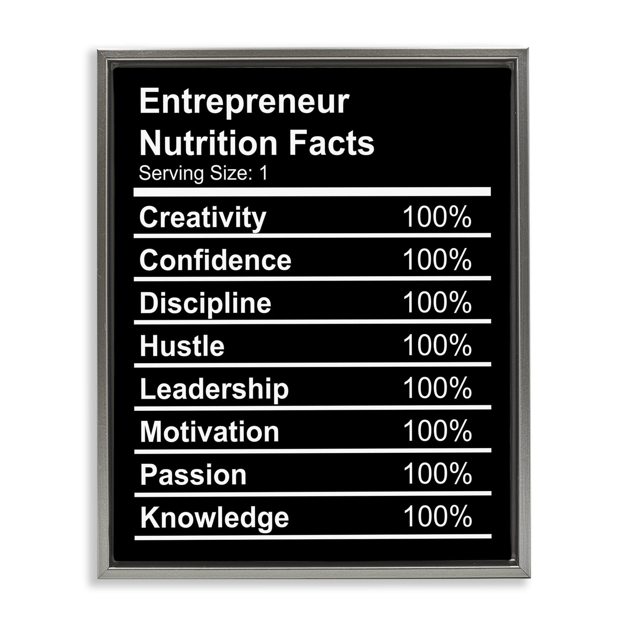 Stupell Industries Entrepreneur Nutrition Facts Text & Numbers Painting Gray Floater Framed Canvas Art Print Wall Art, 17 x 21