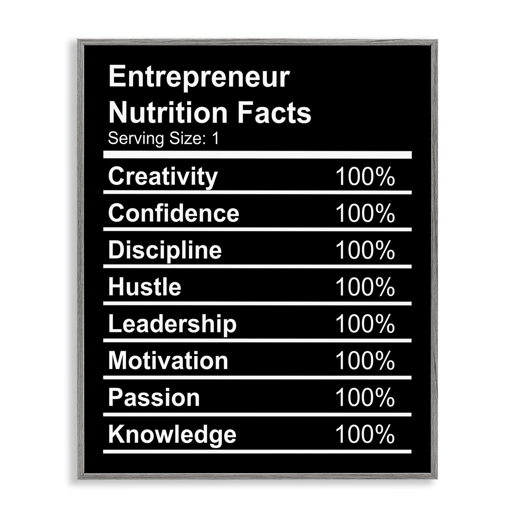 Stupell Industries Entrepreneur Nutrition Facts Text & Numbers Painting Gray Framed Art Print Wall Art, 11 x 14