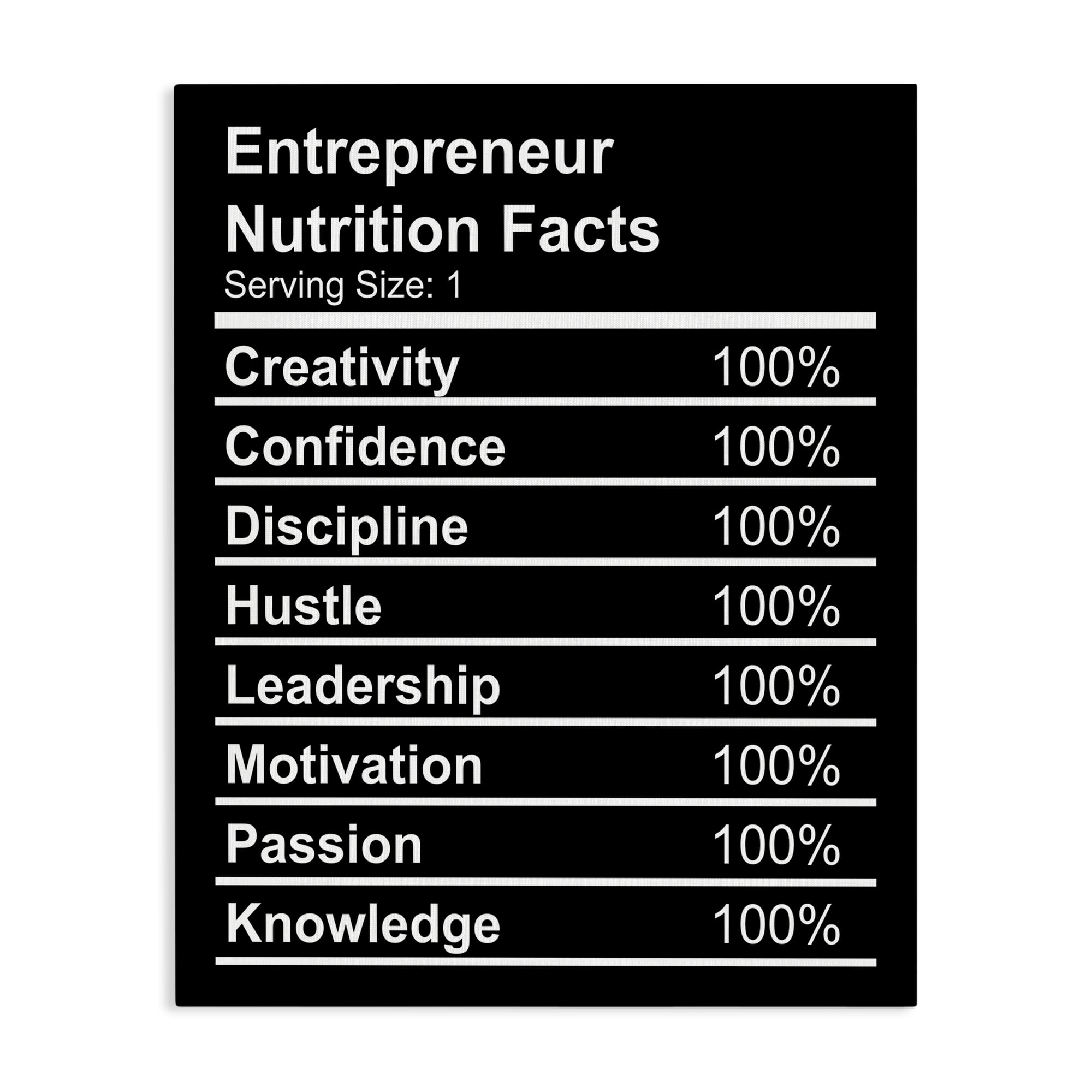 Stupell Industries Entrepreneur Nutrition Facts Text & Numbers Painting Wrapped Canvas Art Print Wall Art, 24 x 30