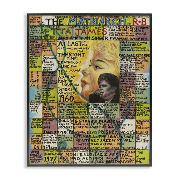 Stupell Industries Etta James Collage People Drawing Black Framed Art Print Wall Art, 11 x 14