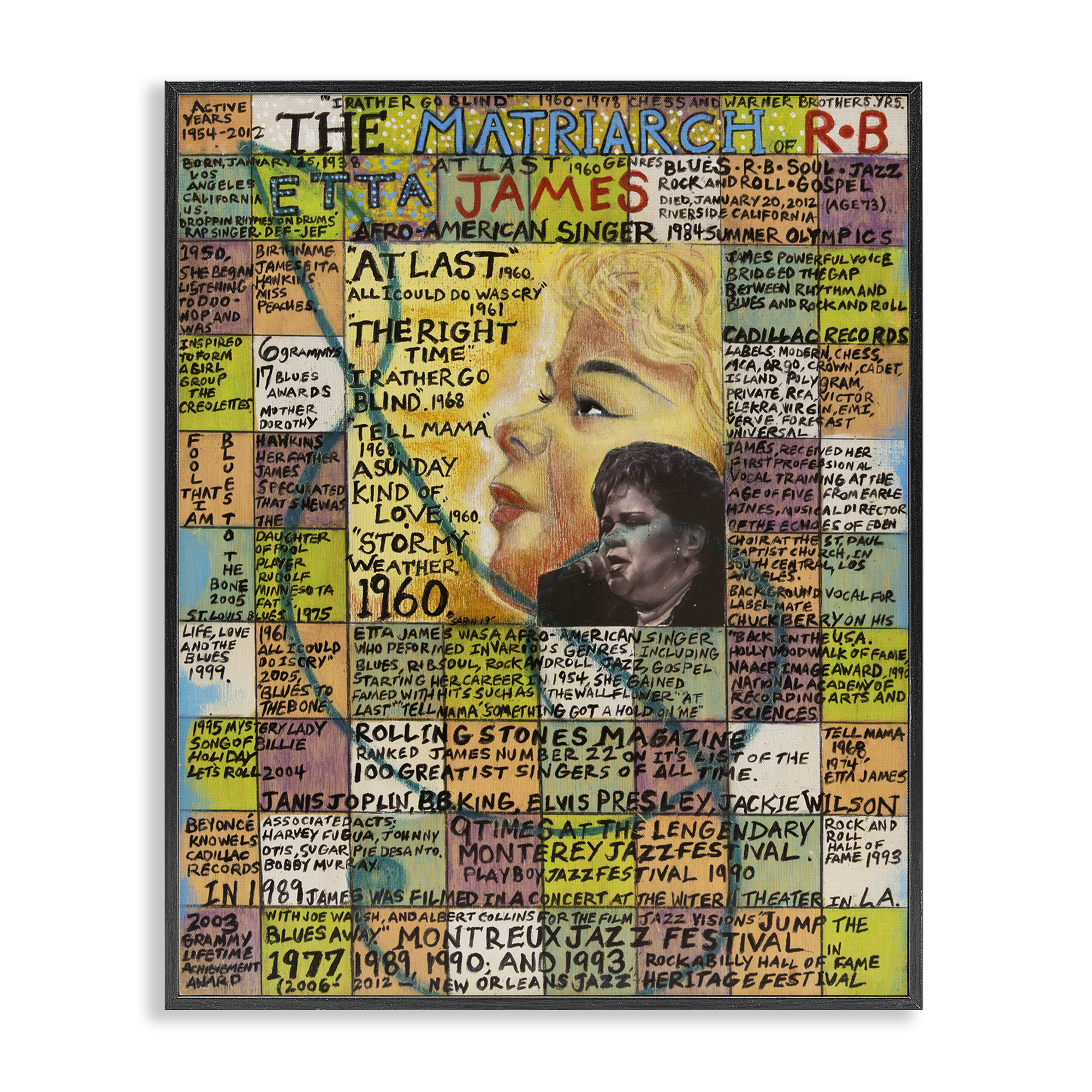 Stupell Industries Etta James Collage People Drawing Black Framed Art Print Wall Art, 16 x 20