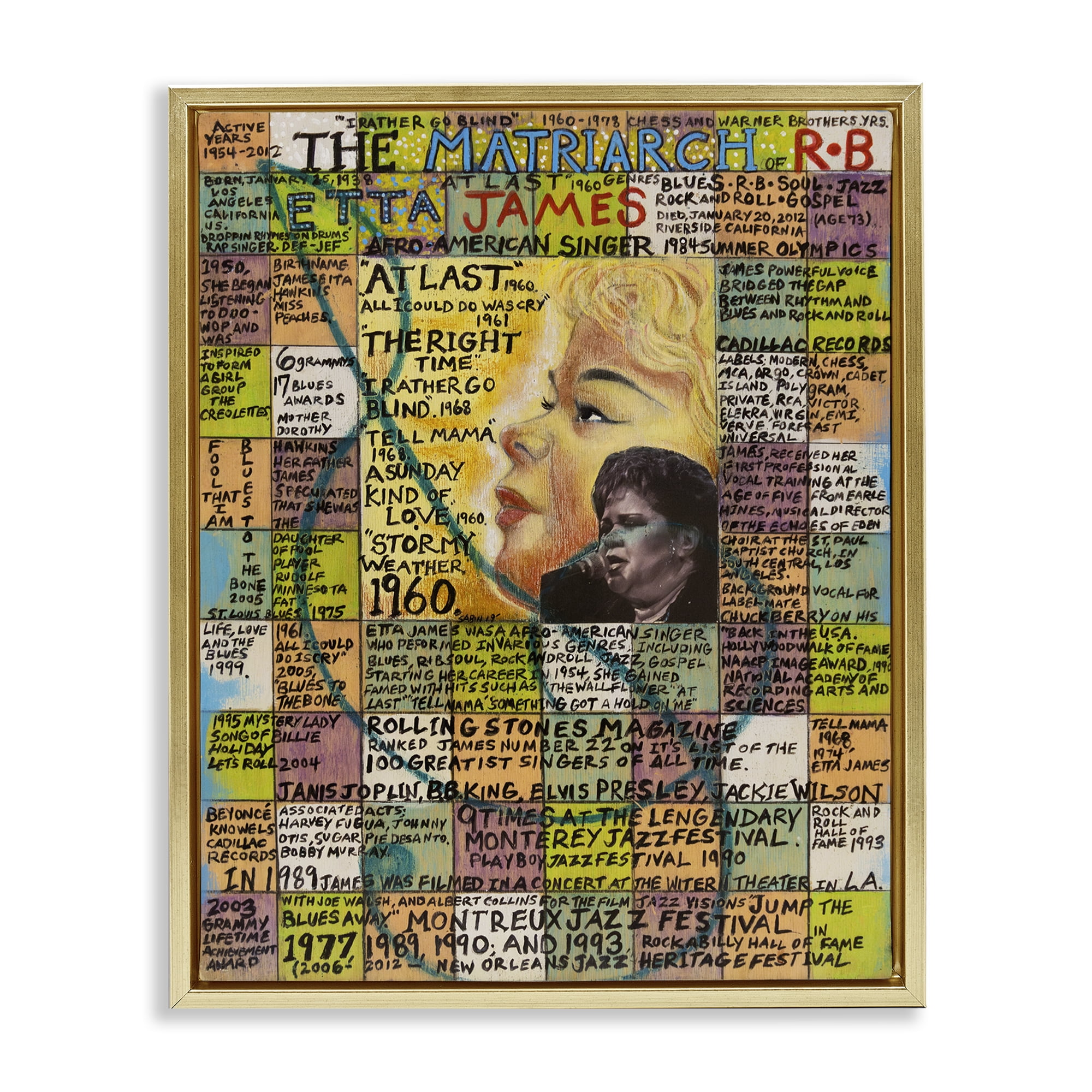 Stupell Industries Etta James Collage People Drawing Gold Floater Framed Canvas Art Print Wall Art, 17 x 21