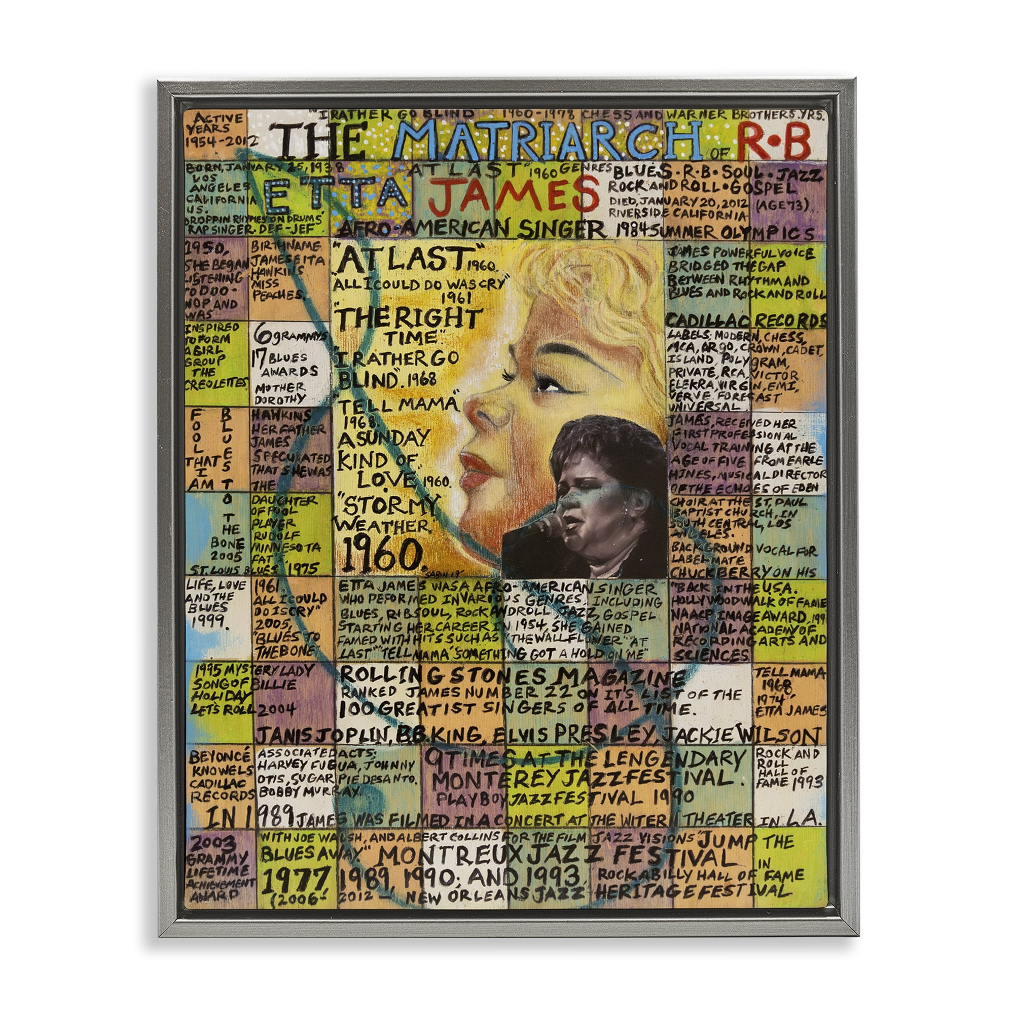 Stupell Industries Etta James Collage People Drawing Gray Floater Framed Canvas Art Print Wall Art, 17 x 21