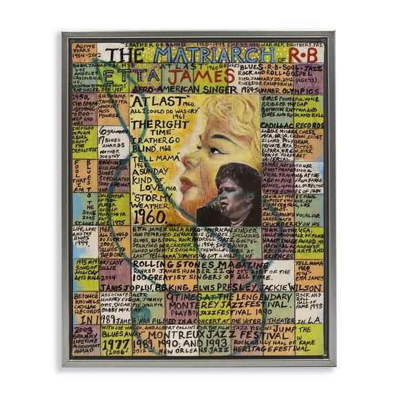 Stupell Industries Etta James Collage People Drawing Gray Floater Framed Canvas Art Print Wall Art, 17 x 21