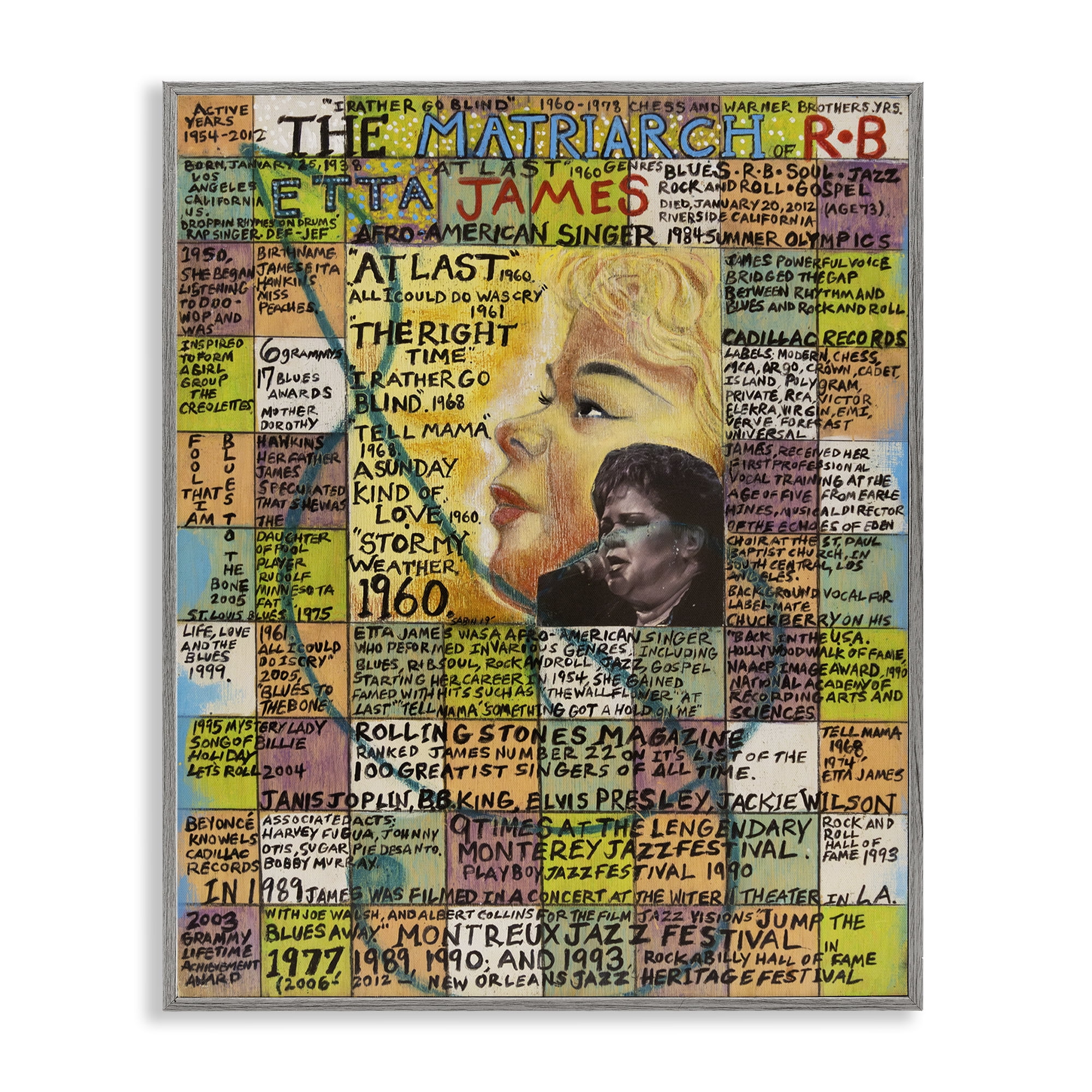 Stupell Industries Etta James Collage People Drawing Gray Framed Art Print Wall Art, 24 x 30