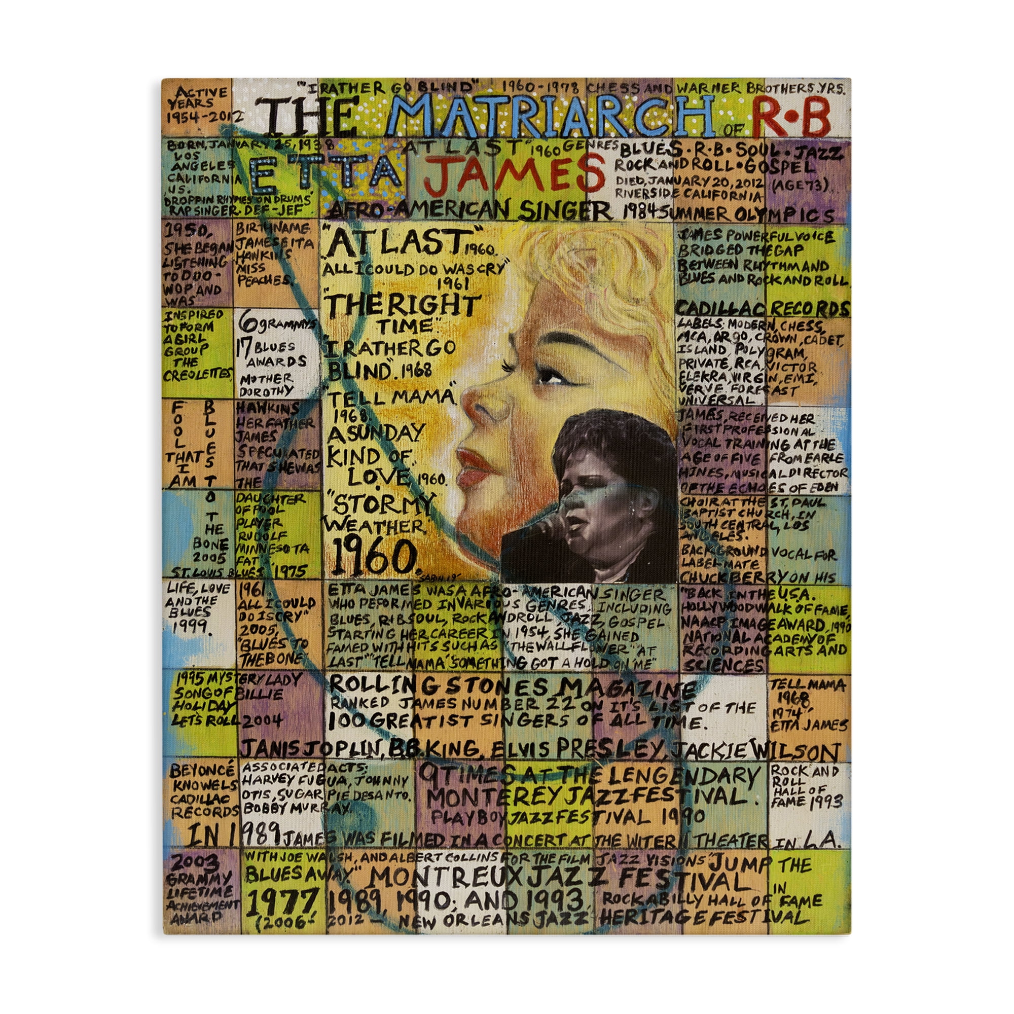 Stupell Industries Etta James Collage People Drawing Wrapped Canvas Art Print Wall Art, 16 x 20