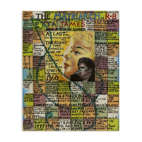 Stupell Industries Etta James Collage People Drawing Wrapped Canvas Art Print Wall Art, 16 x 20