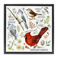 thumbnail image 1 of Stupell Industries Farmhouse Black Floating Frame Canvas Art, 18 x 18, by Jane Maday, 1 of 8